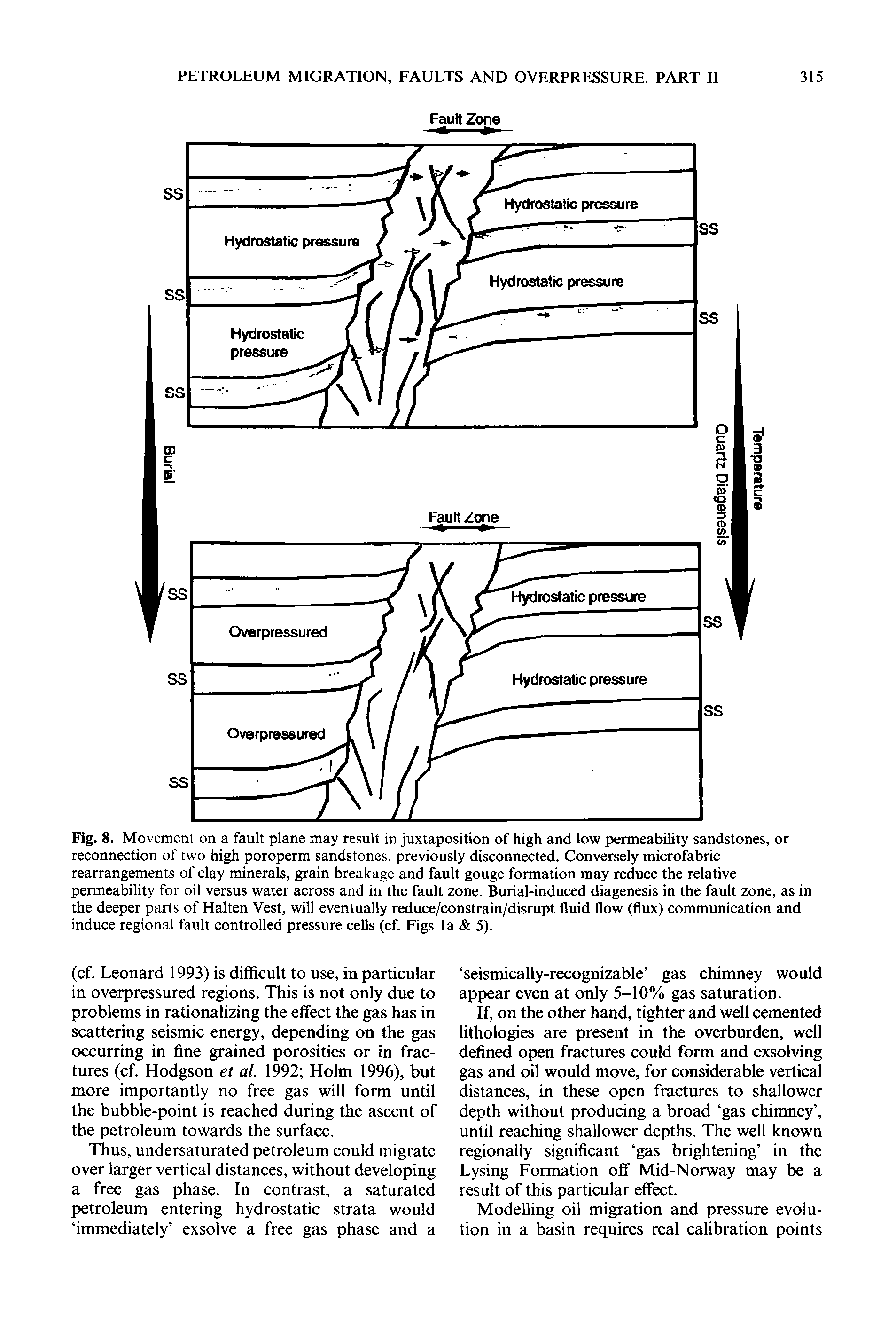 Fig. 8. Movement on a fault plane may result in juxtaposition of high and low permeability sandstones, or reconnection of two high poroperm sandstones, previously disconnected. Conversely microfabric rearrangements of clay minerals, grain breakage and fault gouge formation may reduce the relative permeability for oil versus water across and in the fault zone. Burial-induced diagenesis in the fault zone, as in the deeper parts of Halten Vest, will eventually reduce/constrain/disrupt fluid flow (flux) communication and induce regional fault controlled pressure cells (cf. Figs la 5).