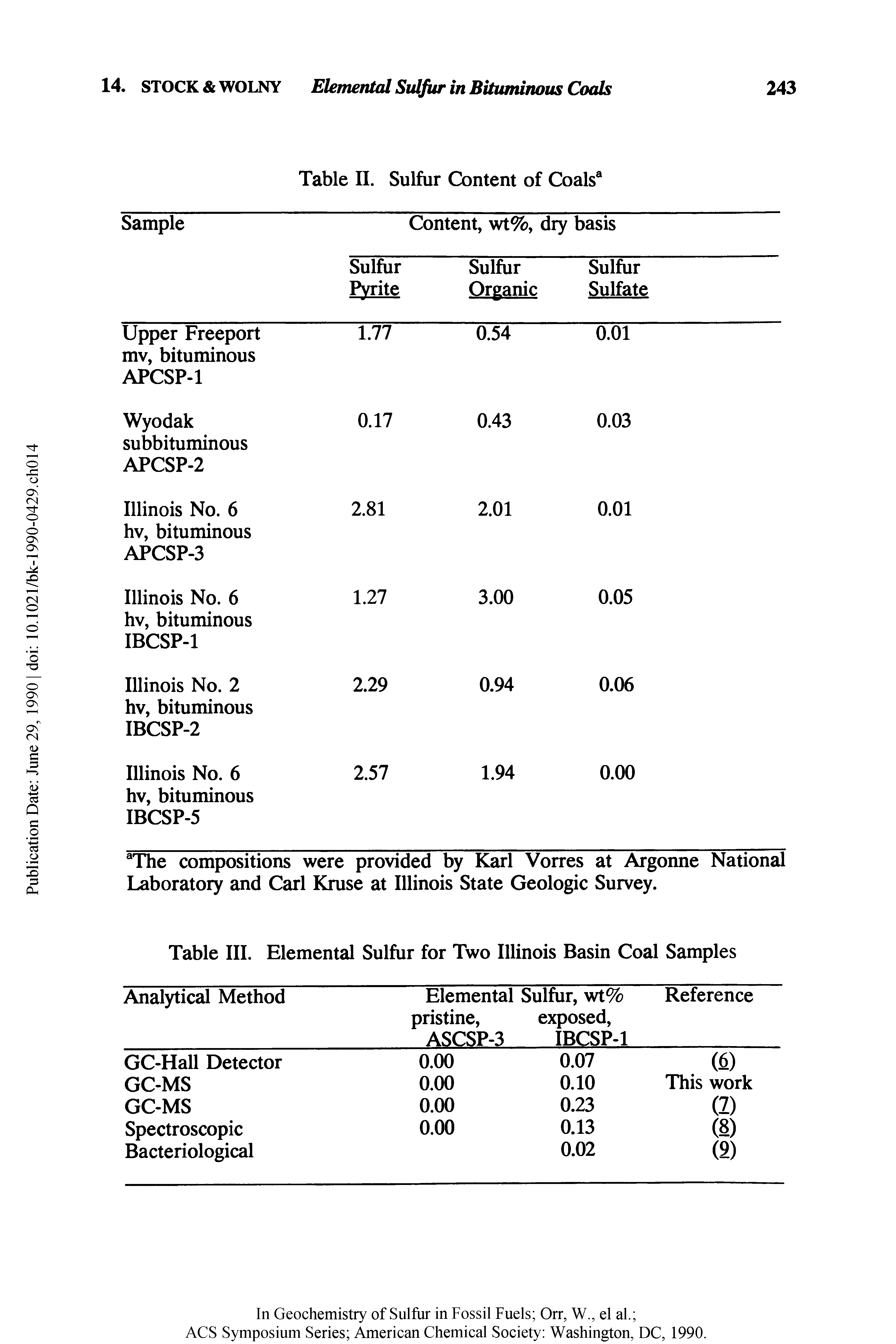 Table III. Elemental Sulfur for Two Illinois Basin Coal Samples...