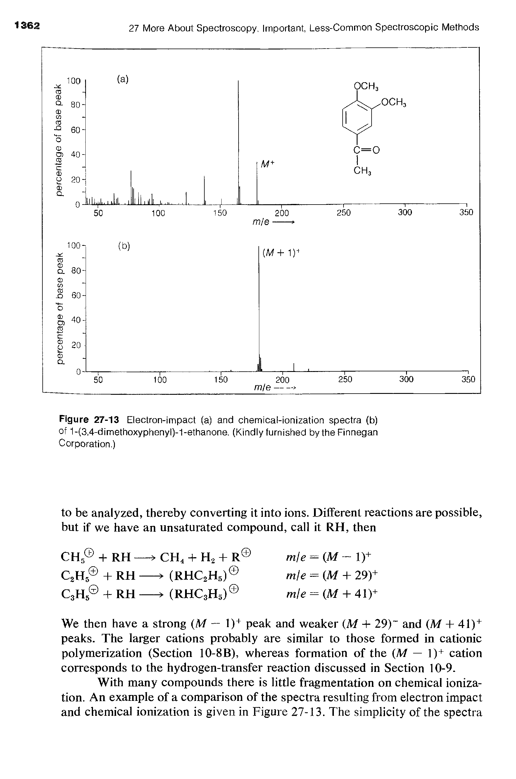 Figure 27-13 Electron-impact (a) and chemical-ionization spectra (b) of 1-(3,4-dimethoxyphenyl)-1-ethanone. (Kindly furnished by the Finnegan Corporation.)...