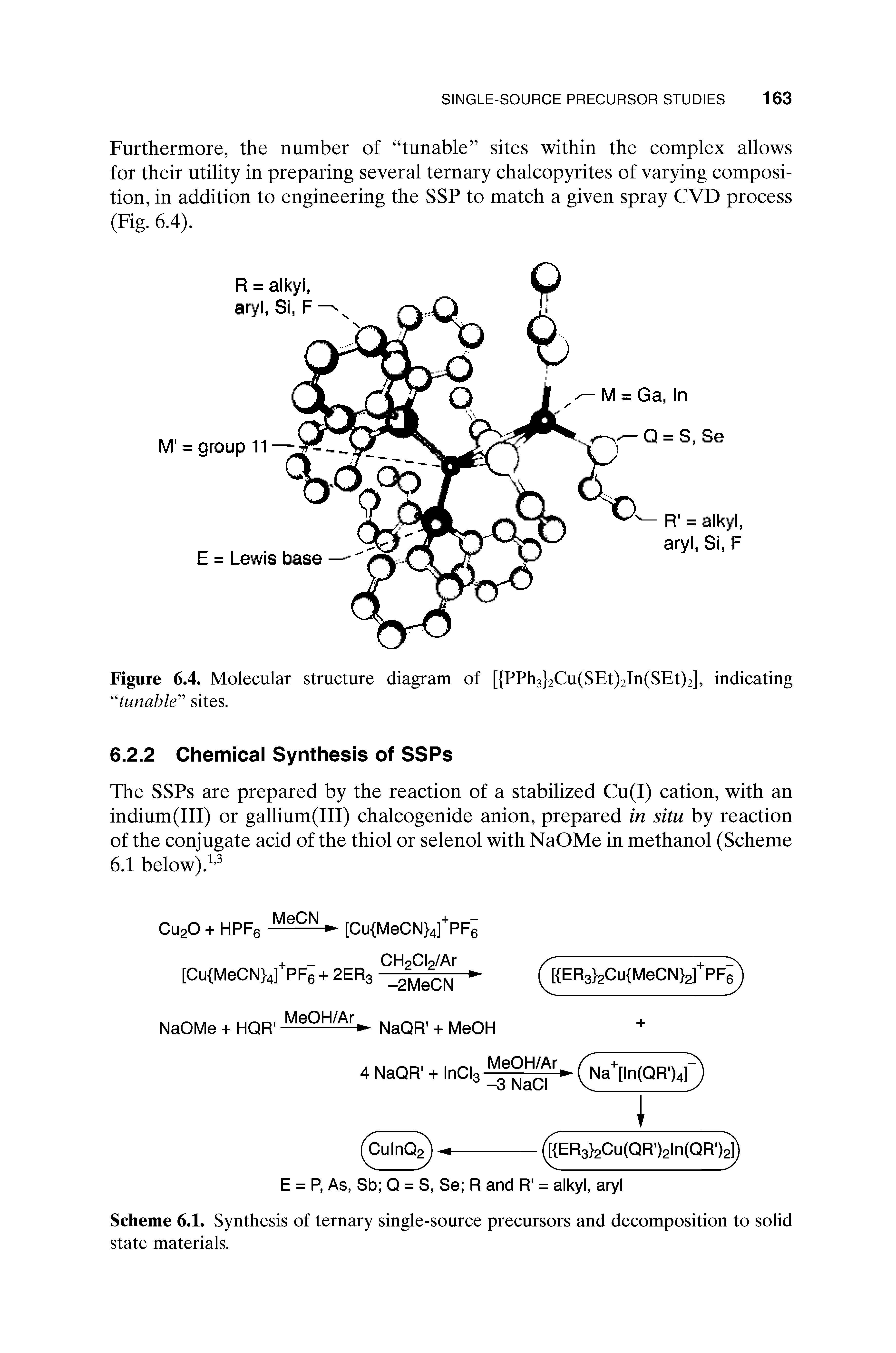 Figure 6.4. Molecular structure diagram of [ PPh3 2Cu(SEt)2ln(SEt)2], indicating tunable sites.