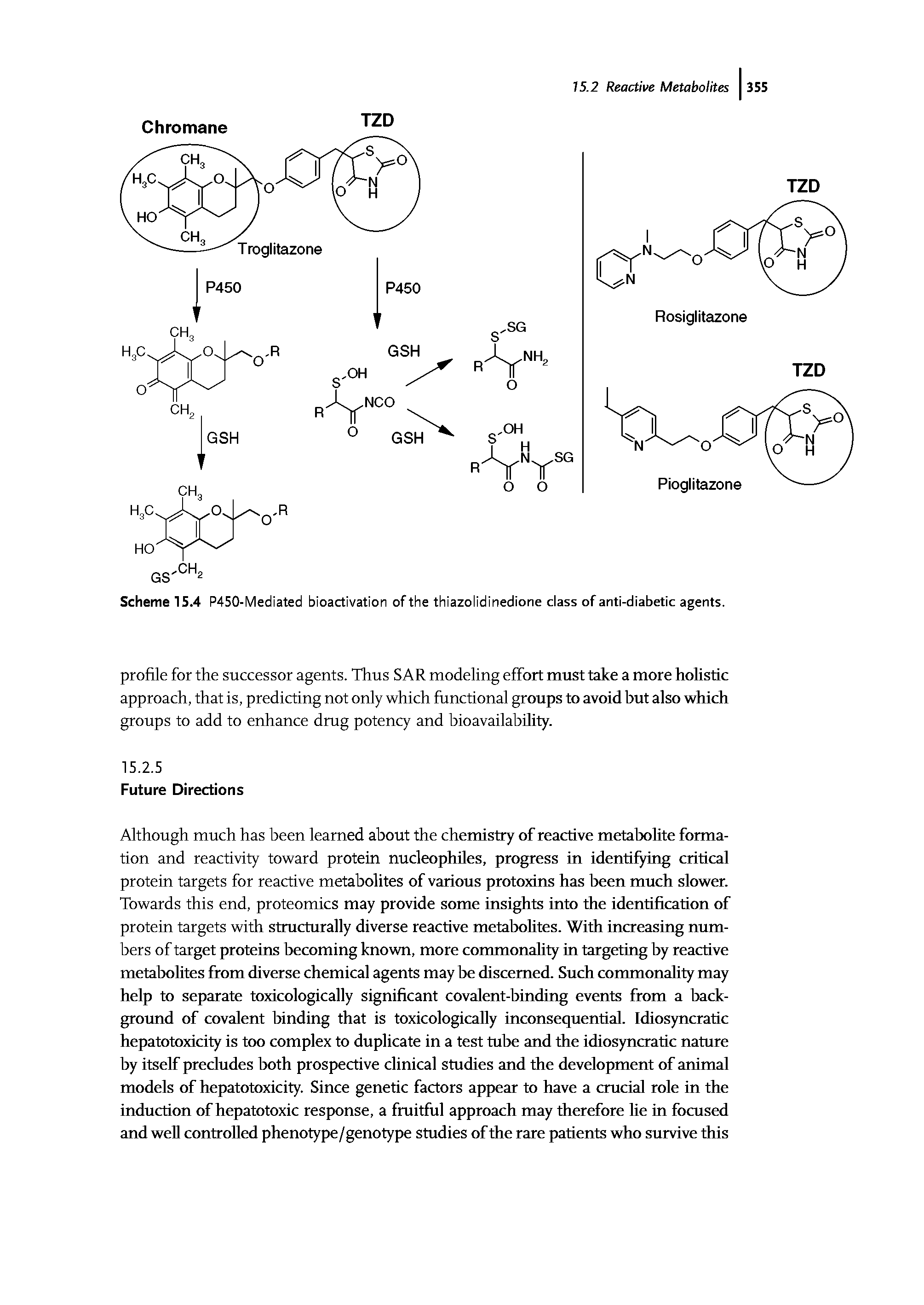 Scheme 15.4 P450-Mediated bioactivation of the thiazolidinedione class of anti-diabetic agents.