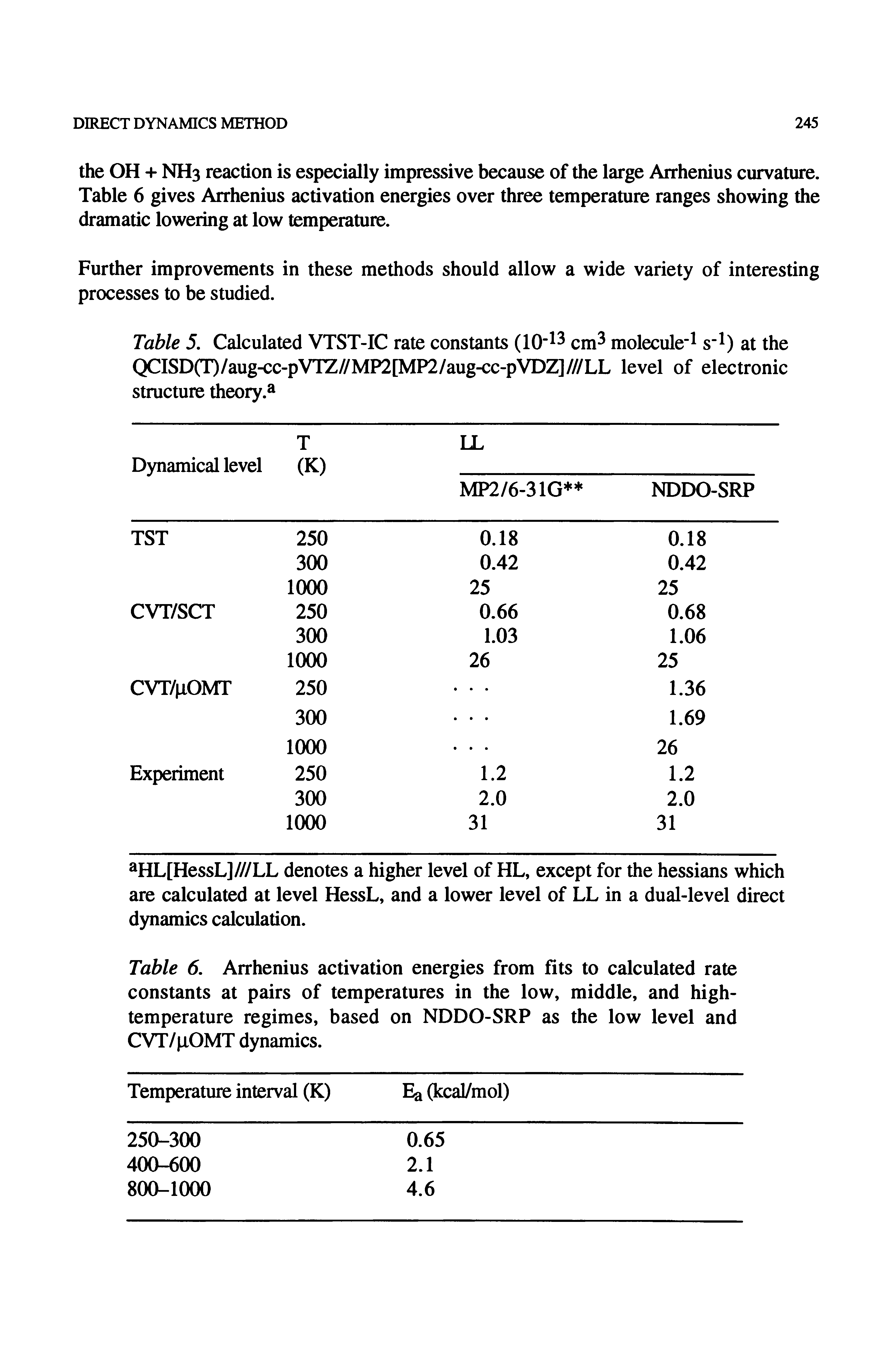 Table 6. Arrhenius activation energies from fits to calculated rate constants at pairs of temperatures in the low, middle, and high-temperature regimes, based on NDDO-SRP as the low level and CVT/pOMT dynamics.