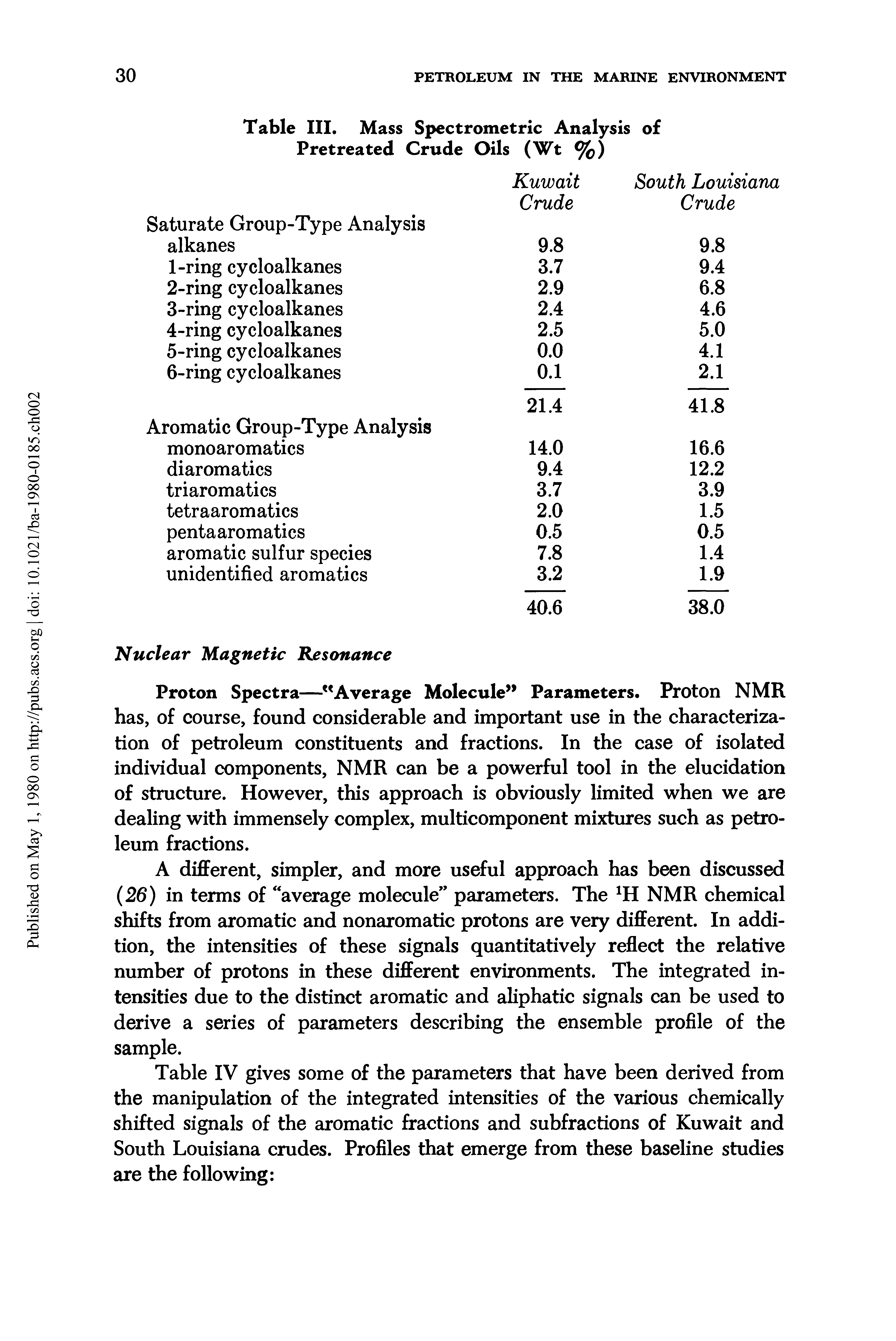 Table IV gives some of the parameters that have been derived from the manipulation of the integrated intensities of the various chemically shifted signals of the aromatic fractions and subfractions of Kuwait and South Louisiana crudes. Profiles that emerge from these baseline studies are the following ...