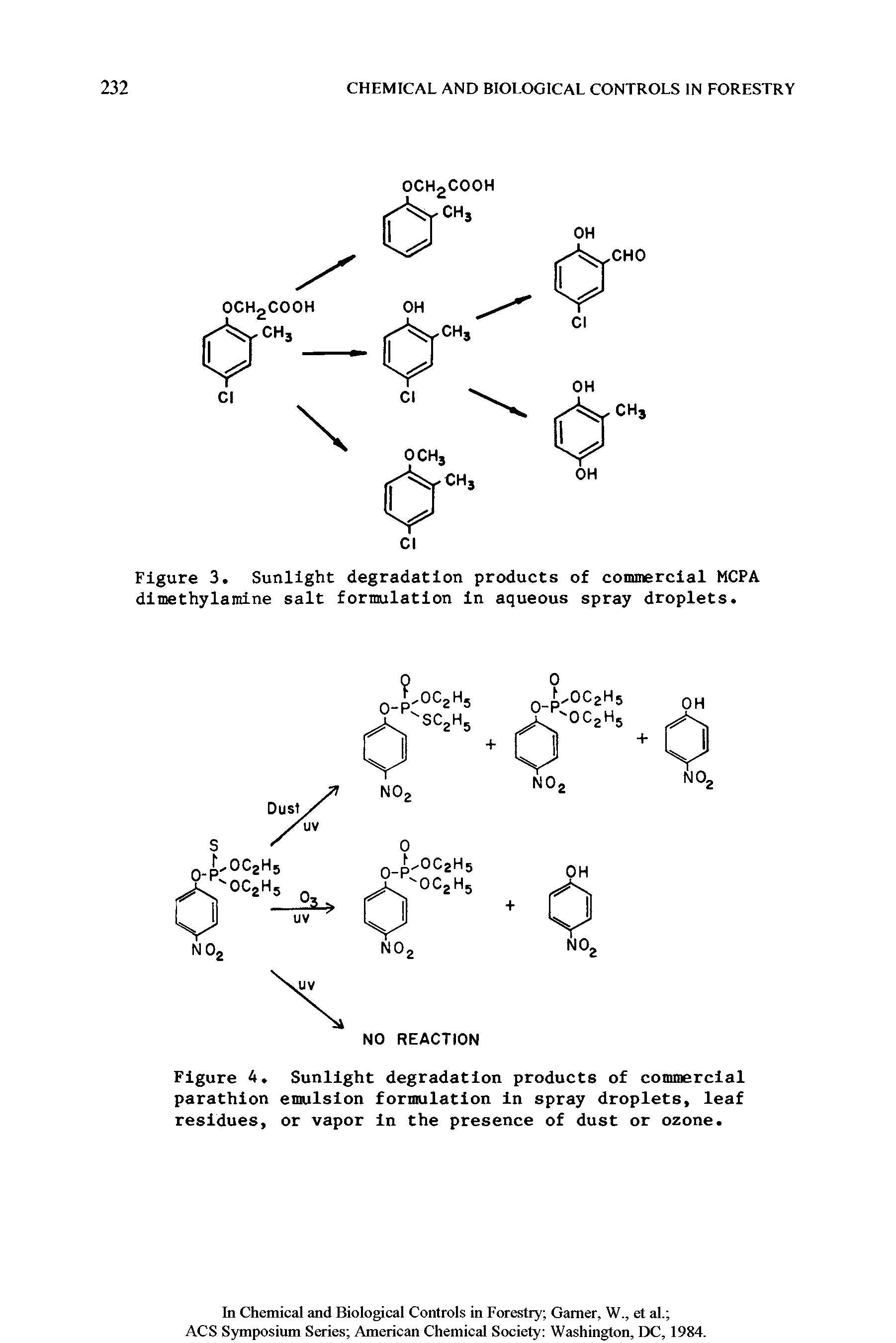 Figure 4. Sunlight degradation products of commercial parathion emulsion formulation in spray droplets, leaf residues, or vapor in the presence of dust or ozone.