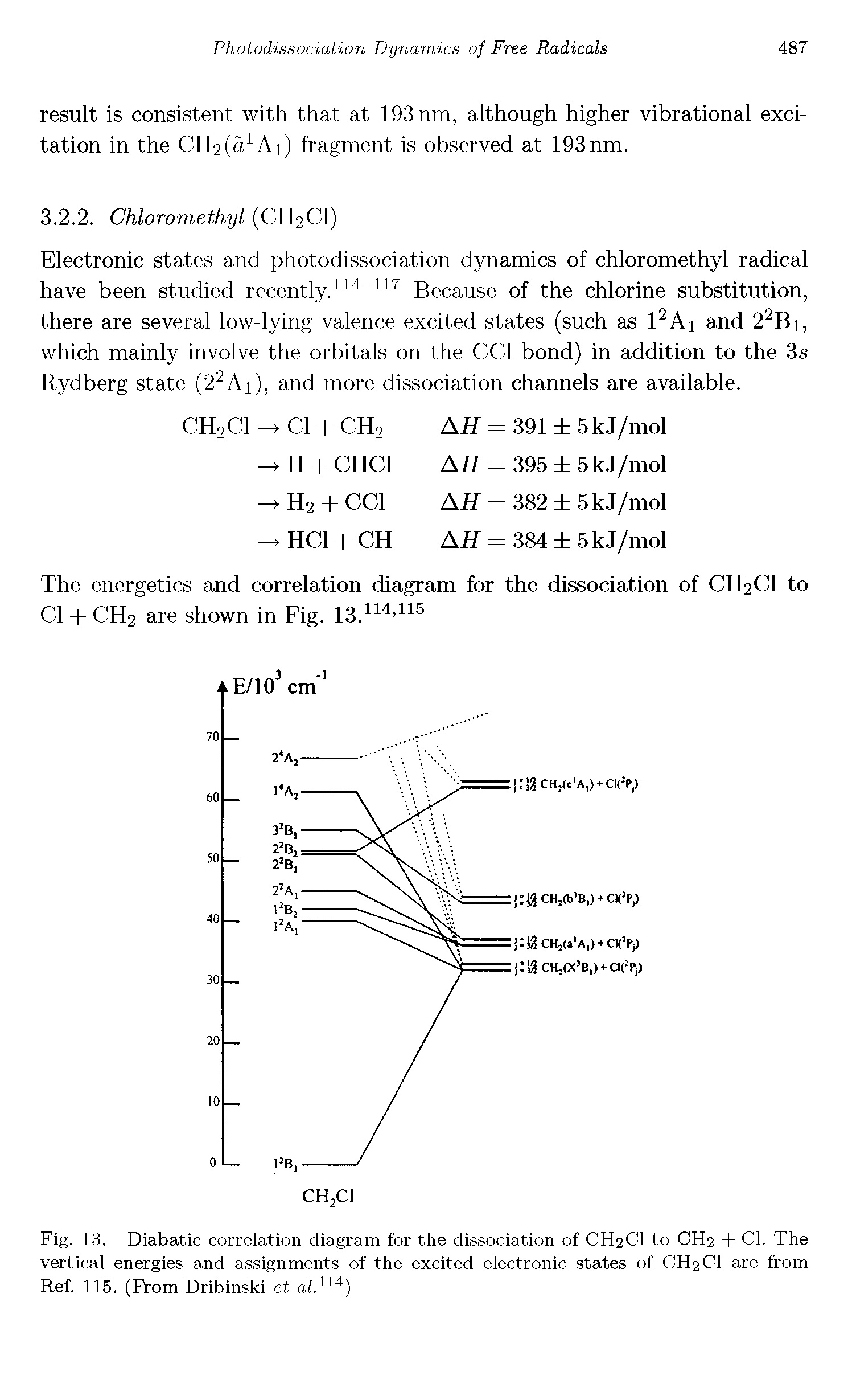 Fig. 13. Diabatic correlation diagram for the dissociation of CH2CI to CH2 + Cl. The vertical energies and assignments of the excited electronic states of CH2CI are from Ref. 115. (From Dribinski et al.11A)...