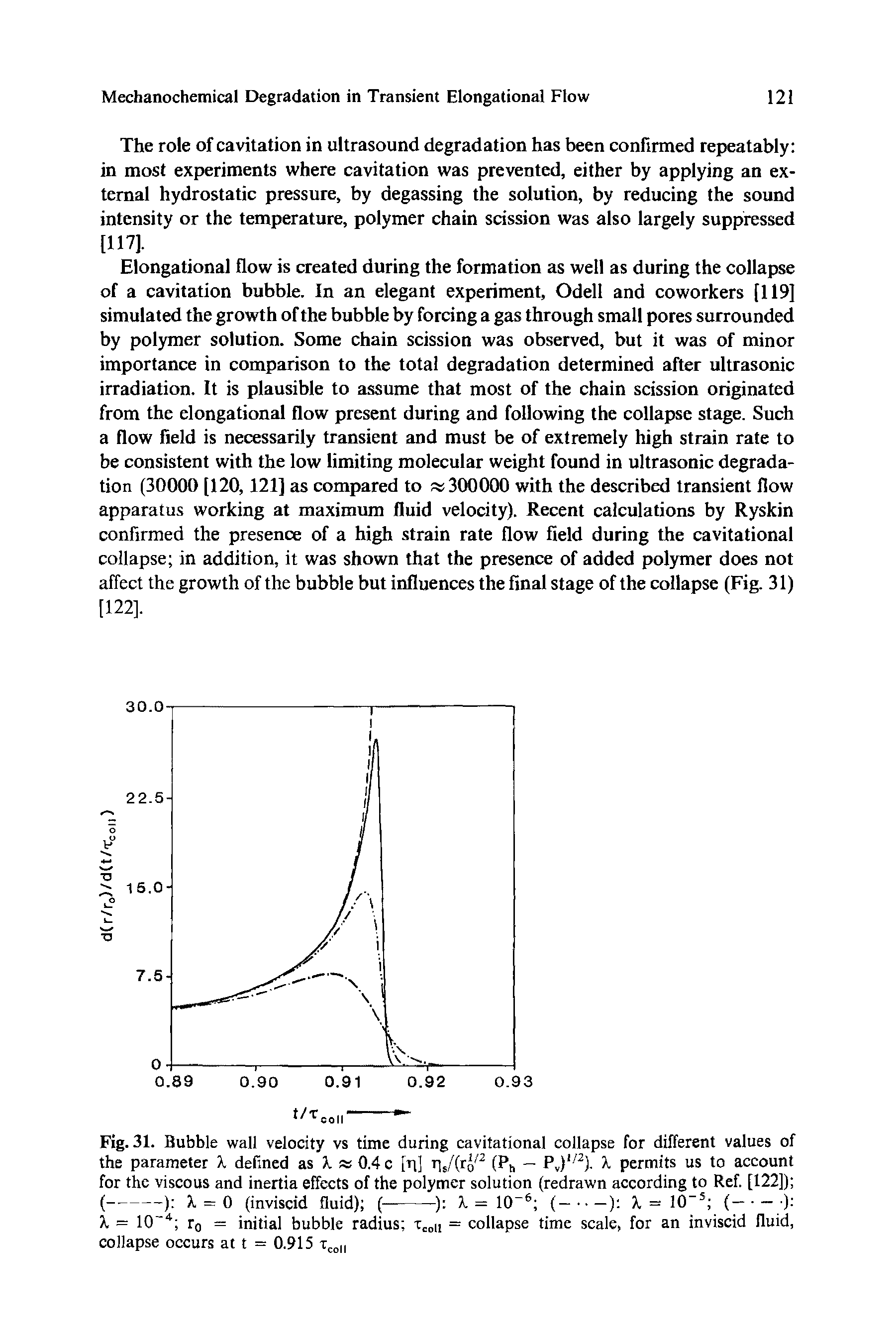 Fig. 31. Bubble wall velocity vs time during cavitational collapse for different values of the parameter X defined as X ss 0.4 c iTl] p./fri/2 (Ph — Pv)i/2). X permits us to account for the viscous and inertia effects of the polymer solution (redrawn according to Ref. [122]) ...