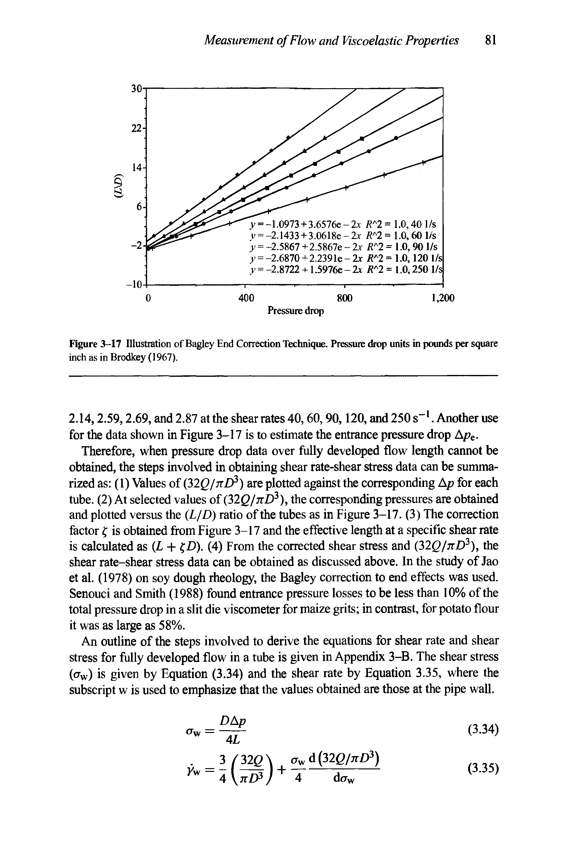 Figure 3-17 Illustration of Bagley End Correction Technique. Pressure drop units in pounds per square inch as in Brodkey (1967).