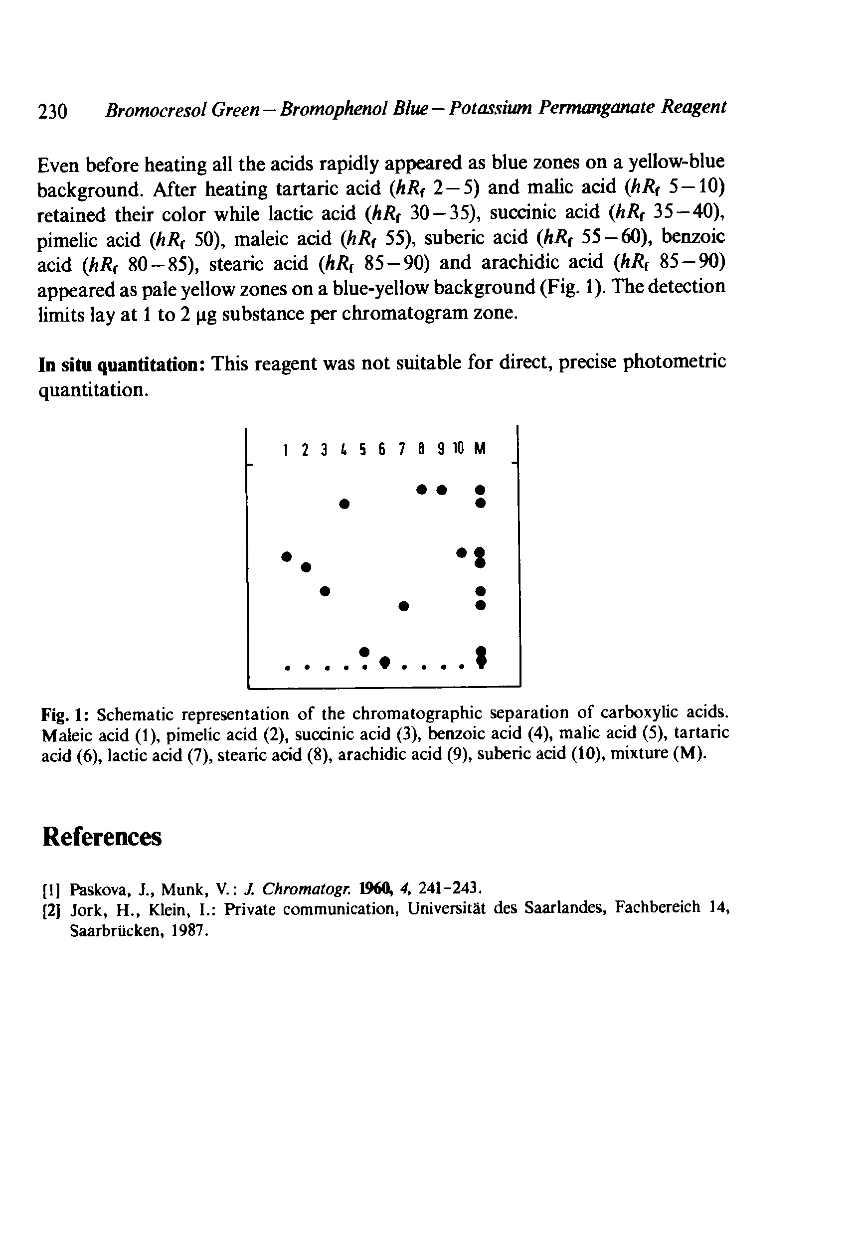 Fig. 1 Schematic representation of the chromatographic separation of carboxylic acids. Maleic acid (1), pimelic acid (2), succinic acid (3), benzoic acid (4), malic acid (5), tartaric acid (6), lactic acid (7), stearic acid (8), arachidic acid (9), suberic acid (10), mixture (M).