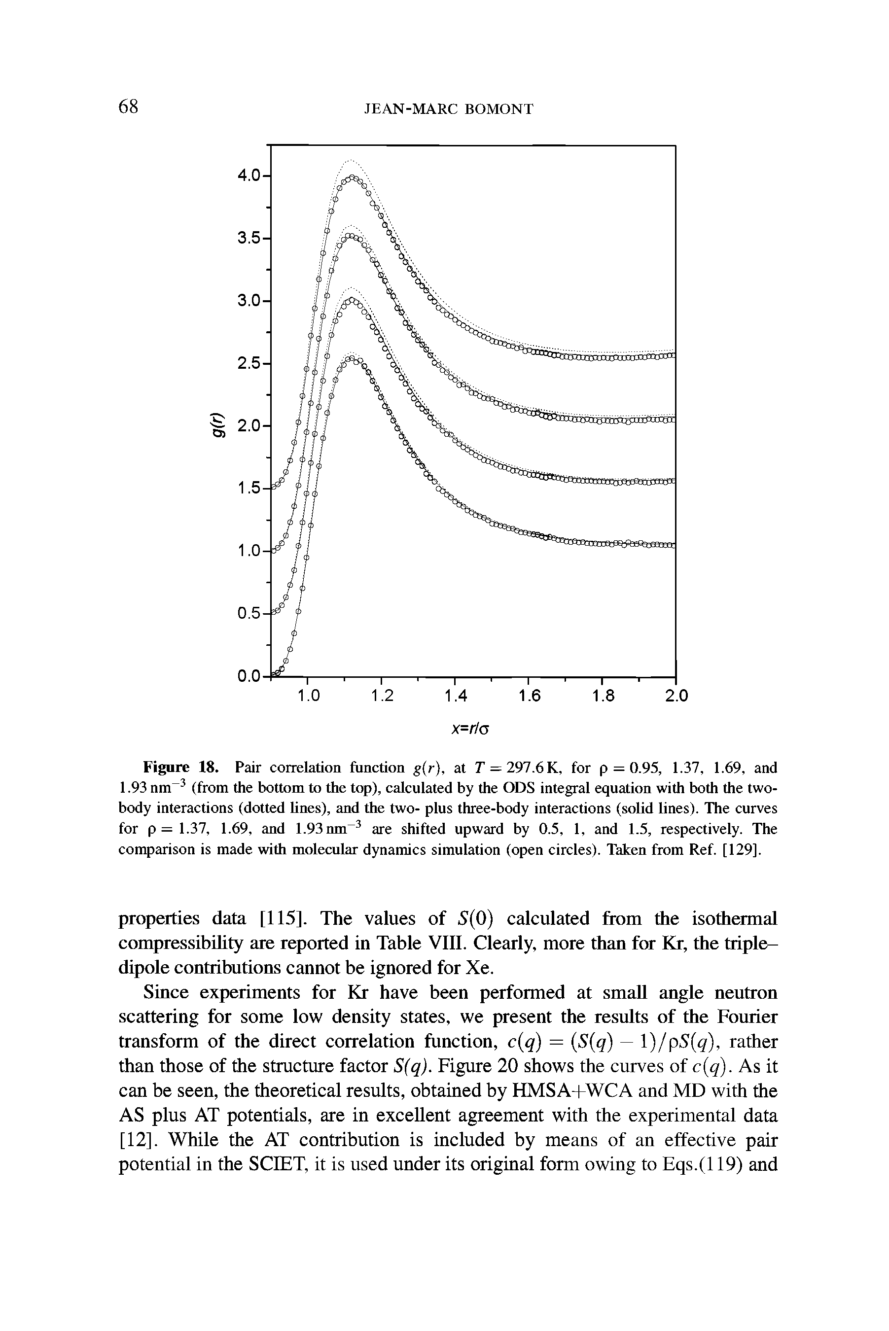 Figure 18. Pair correlation function g(r), at T = 297.6 K, for p = 0.95, 1.37, 1.69, and 1.93 nm 3 (from the bottom to the top), calculated by the ODS integral equation with both the two-body interactions (dotted lines), and the two- plus three-body interactions (solid lines). The curves for p= 1.37, 1.69, and 1.93 nm-3 are shifted upward by 0.5, 1, and 1.5, respectively. The comparison is made with molecular dynamics simulation (open circles). Taken from Ref. [129].