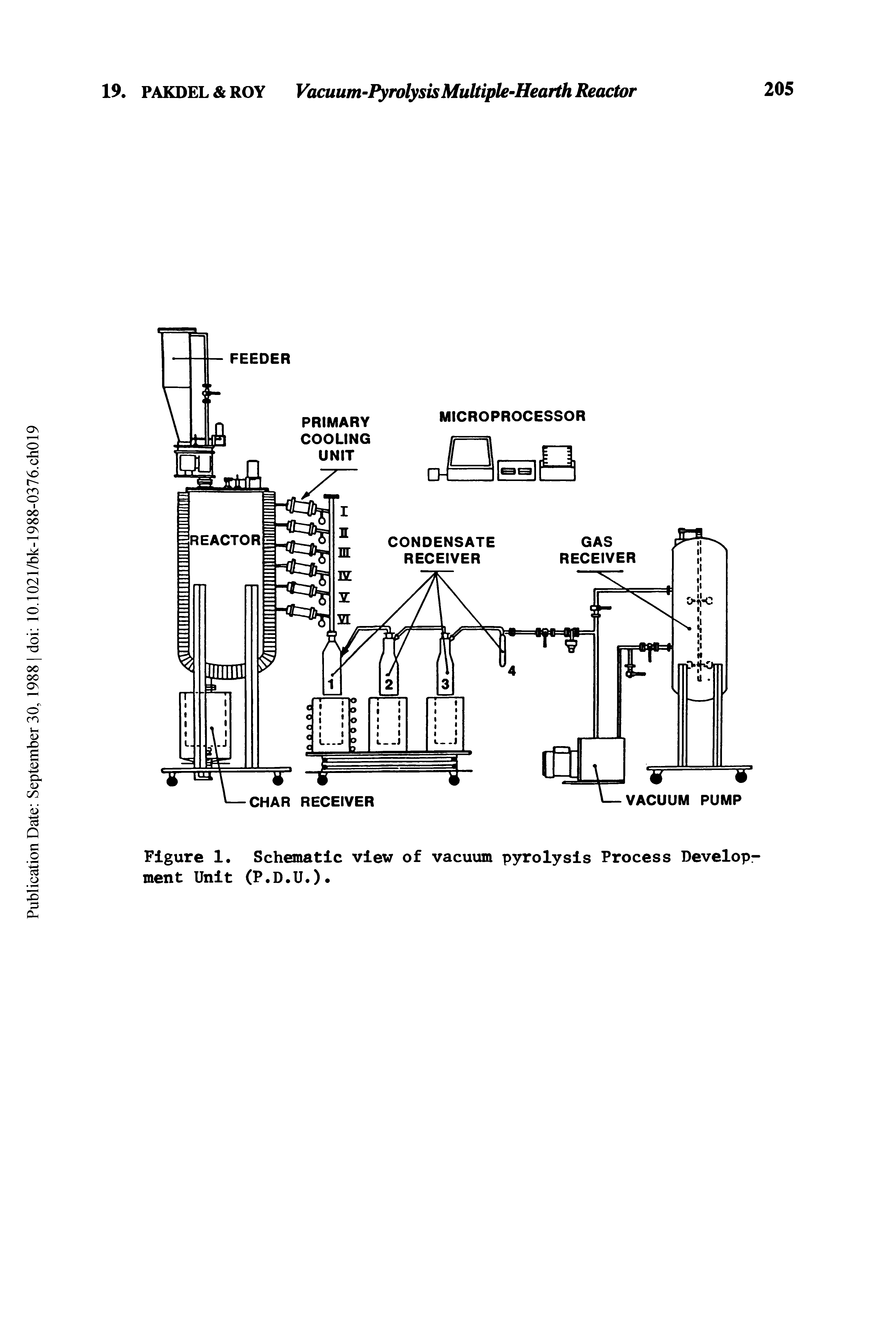 Figure 1. Schematic view of vacuum pyrolysis Process Development Unit (P.D.U.).