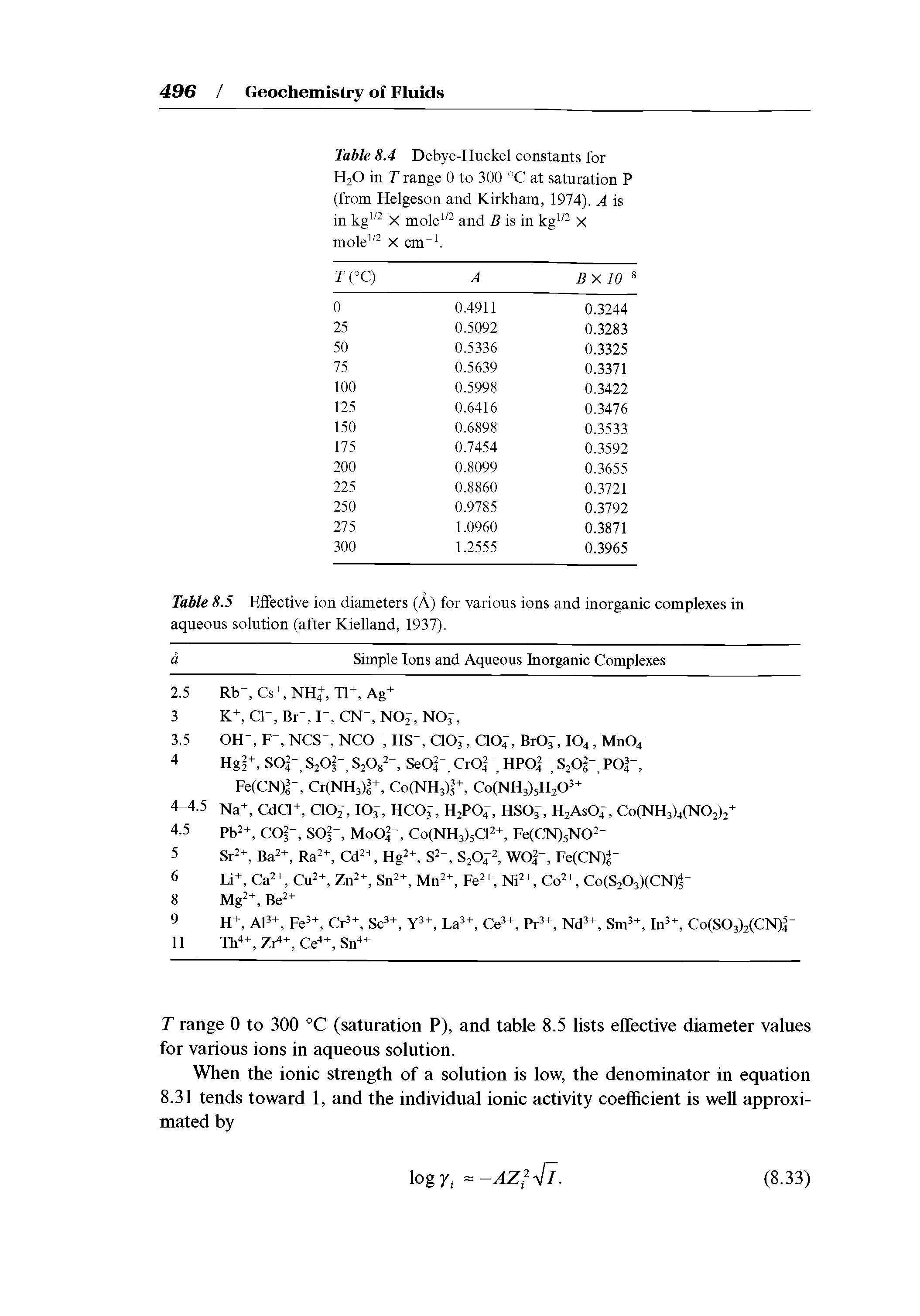 Table 8.5 Effective ion diameters (A) for various ions and inorganic complexes in aqueous solution (after Kielland, 1937).