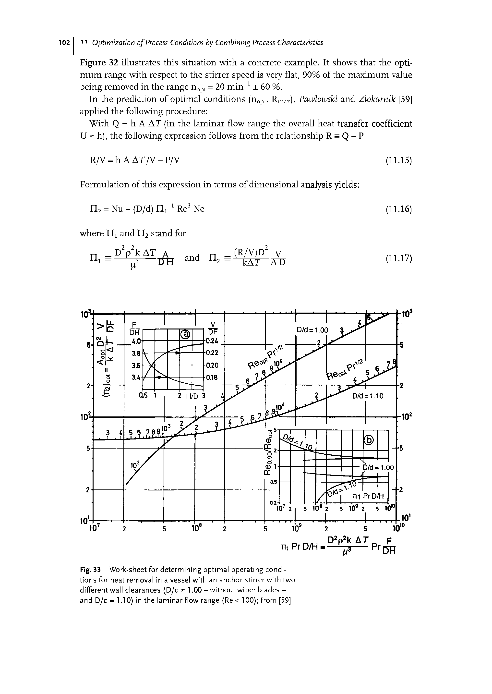 Fig. 33 Work-sheet for determining optimal operating conditions for heat removal in a vessel with an anchor stirrer with two different wall clearances (D/d <= 1.00 - without wiper blades -and D/d = 1.10) in the laminar flow range (Re < 100) from [59]...