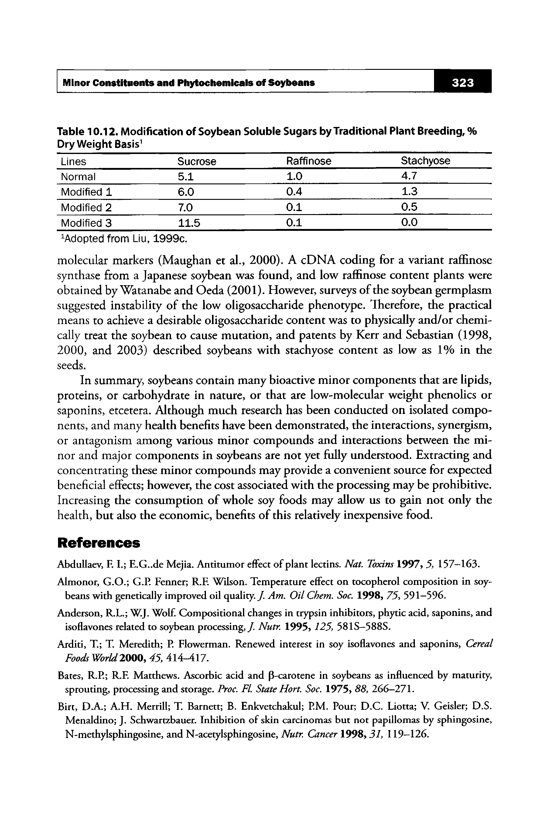 Table 10.12. Modification of Soybean Soluble Sugars by Traditional Plant Breeding, % Dry Weight Basis ...