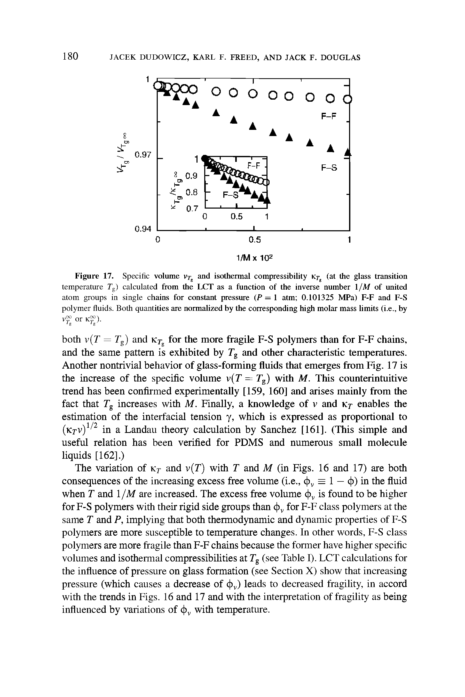 Figure 17. Specific volume Vt and isothermal compressibility (at the glass transition temperature Tg) calculated from the LCT as a function of the inverse number l/M of united atom groups in single chains for constant pressure (P = I atm 0.101325 MPa) F-F and F-S polymer fluids. Both quantities are normahzed by the corresponding high molar mass limits (i.e., by...