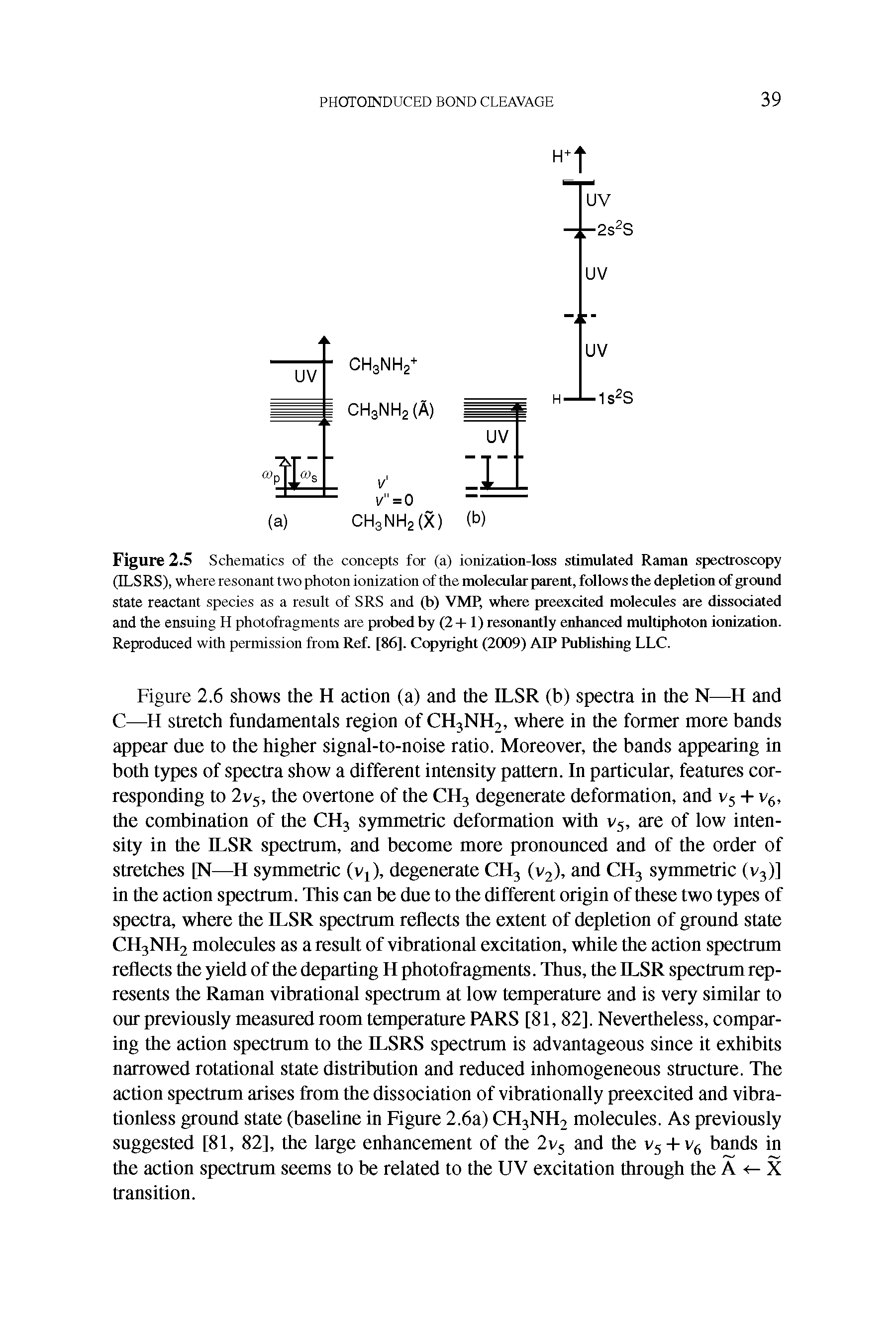Figure 2.5 Schematics of the concepts for (a) ionization-loss stimulated Raman spectroscopy (ILSRS), where resonant two photon ionization of the molecular parent, follows the depletion of ground state reactant species as a result of SRS and (b) VMP, where preexcited molecules are dissociated and the ensuing H photofragments are probed by (2 -I-1) resonantly enhanced multiphoton ionization. Reproduced with permission from Ref. [86]. Copyright (2009) AIP Publishing LLC.
