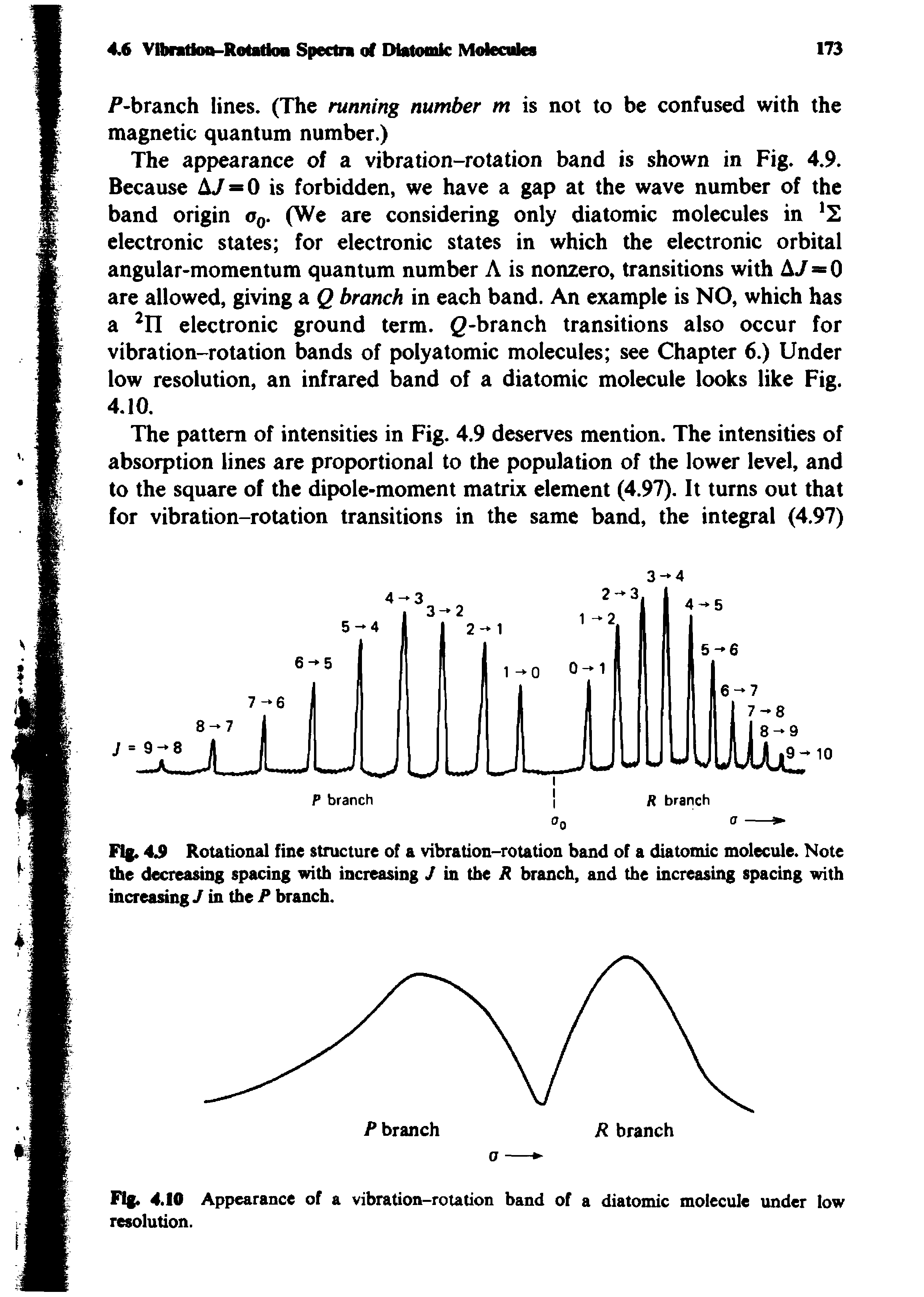 Fig. 43) Rotational fine structure of a vibration-rotation band of a diatomic molecule. Note the decreasing spacing with increasing / in the R branch, and the increasing spacing with increasing / in the P branch.