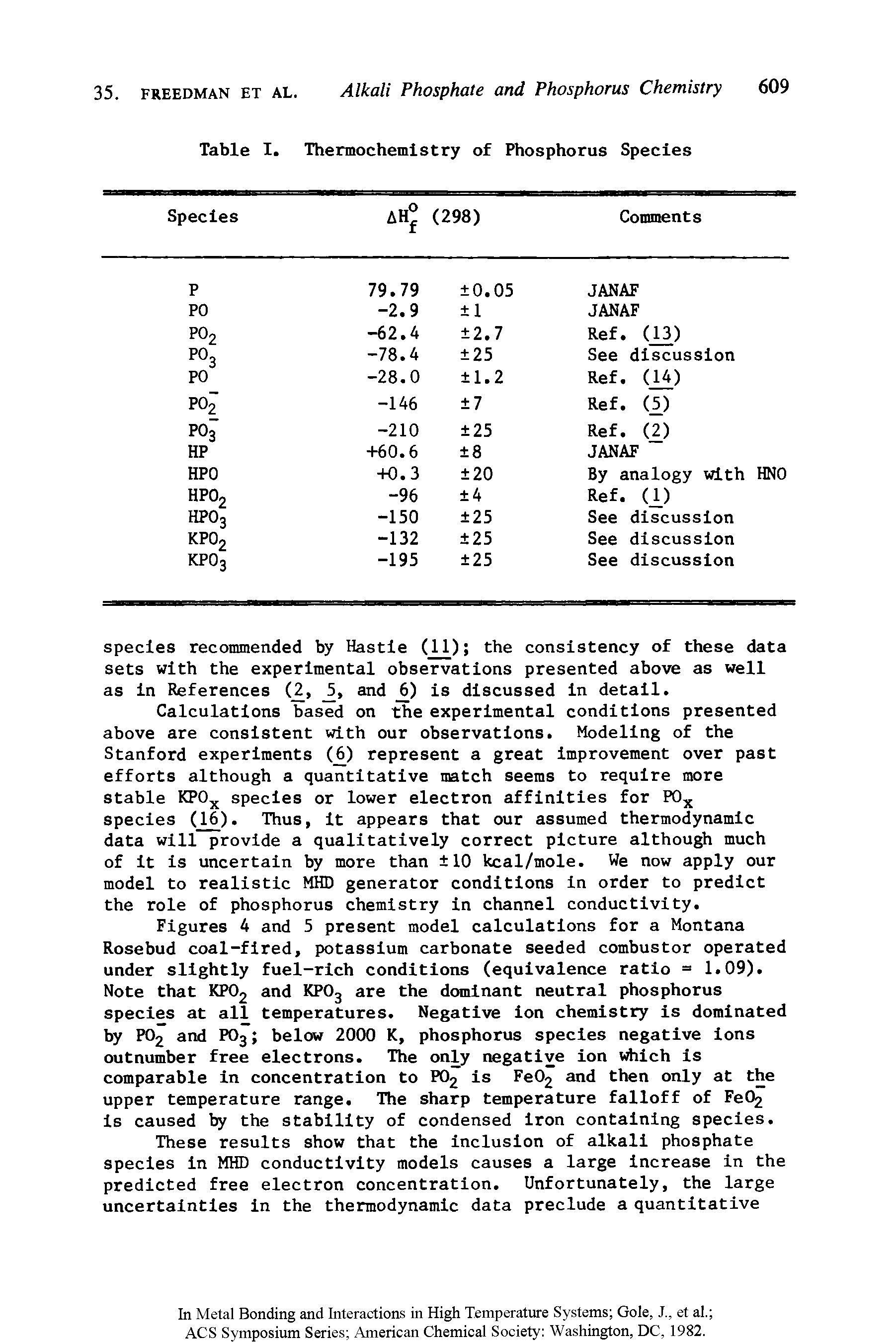 Figures 4 and 5 present model calculations for a Montana Rosebud coal-fired, potassium carbonate seeded combustor operated under slightly fuel-rich conditions (equivalence ratio = 1.09). Note that KPO2 and KPO3 are the dominant neutral phosphorus species at all temperatures. Negative ion chemistry is dominated by PO2 and PO3 below 2000 K, phosphorus species negative ions outnumber free electrons. The only negative ion which Is comparable in concentration to PO2 is Fe02 and then only at the upper temperature range. The sharp temperature falloff of Fe02 Is caused by the stability of condensed Iron containing species.