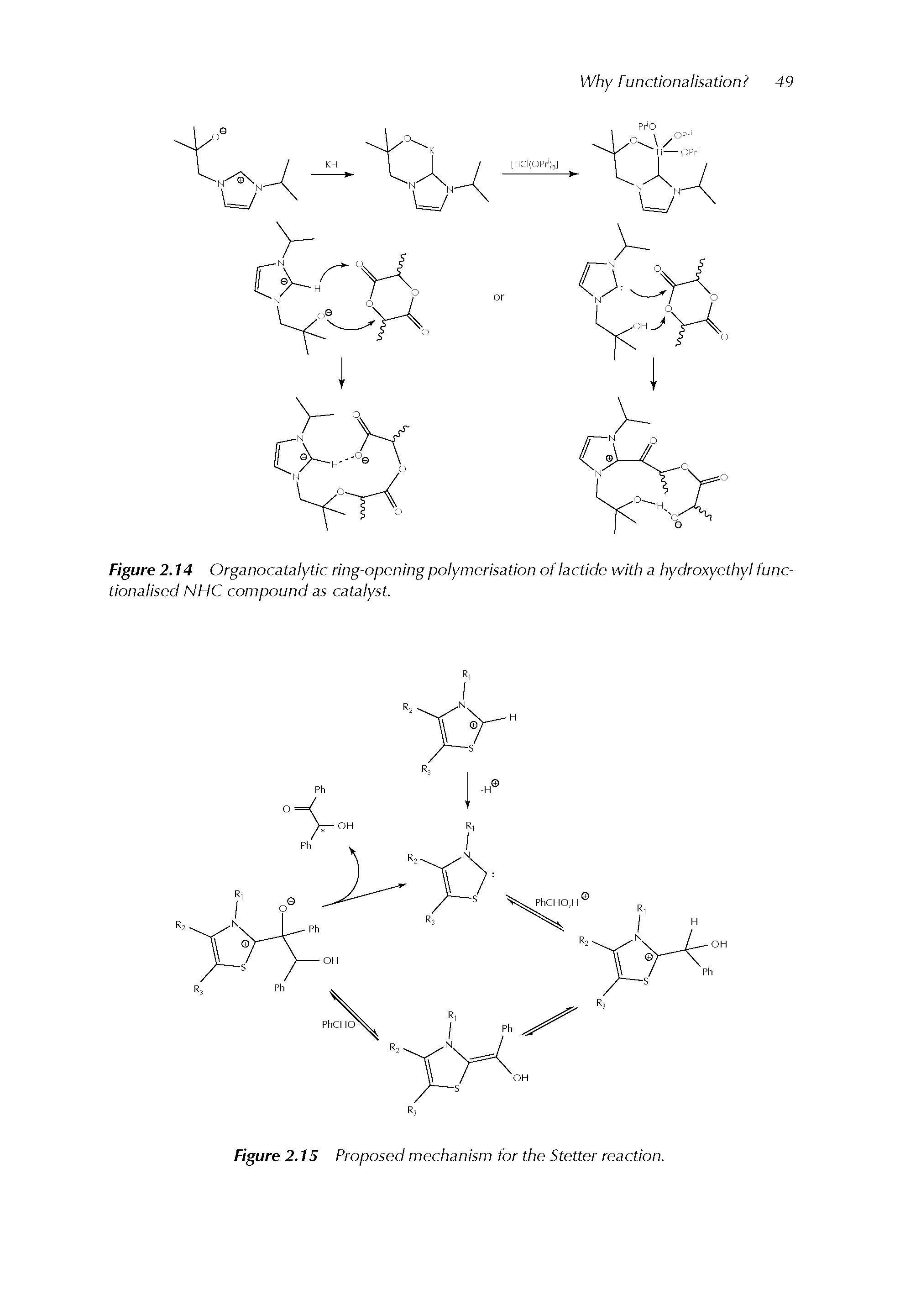 Figure 2.14 Organocatalytic ring-opening polymerisation of lactide with a hydroxyethyl functionalised NhIC compound as catalyst.