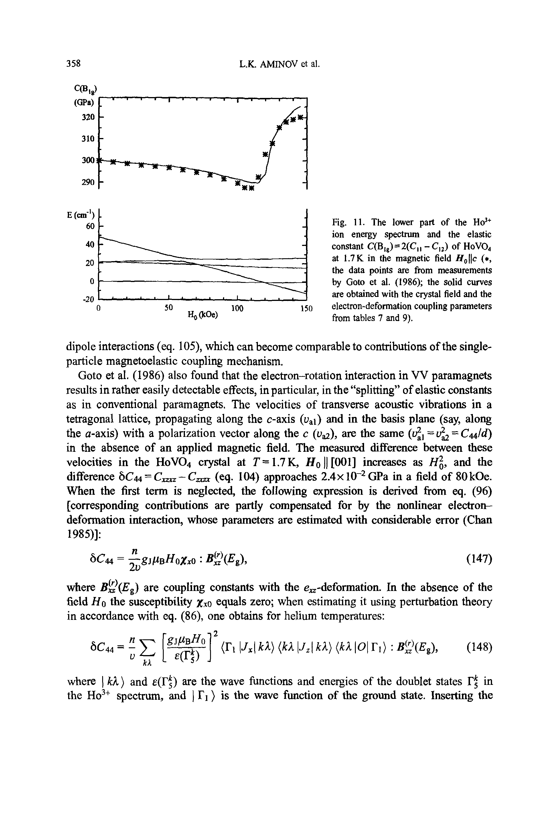Fig. 11. The lower part of the Ho ion energy spectrum and the elastic constant C(B g)=2(C, -C ) of H0VO4 at 1.7K. in the magnetic field Hq c ( , the data points are from measurements by Goto et al. (1986) the solid curves are obtained with the crystal field and the electron-deformation coupling parameters from tables 7 and 9).
