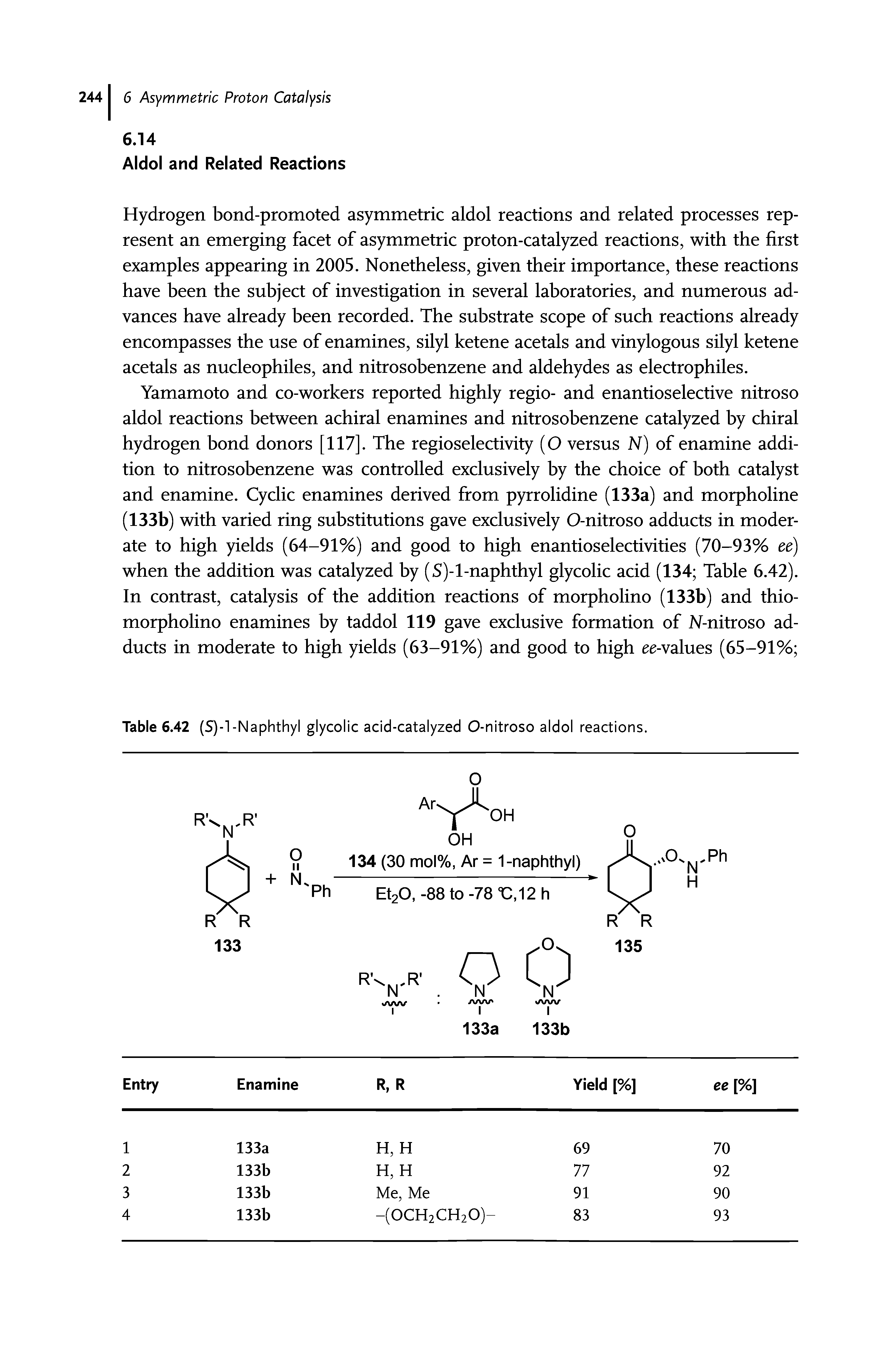 Table 6.42 (S)-l-Naphthyl glycolic acid-catalyzed O-nitroso aldol reactions.