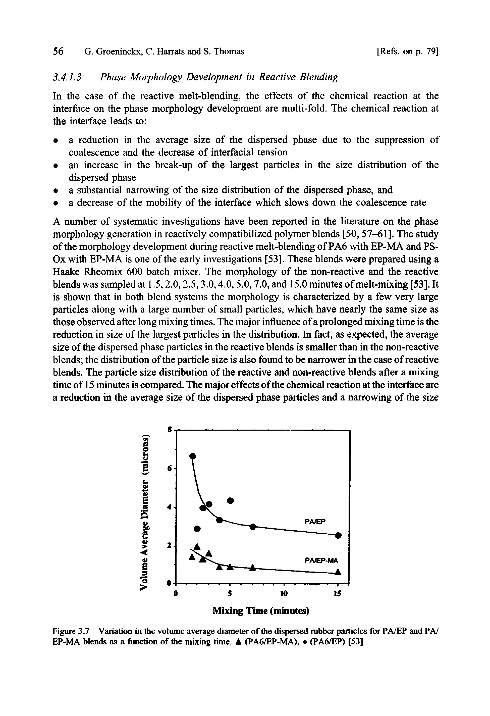 Figure 3.7 Variation in die volume average diameter of the dispersed rubber particles for PA/EP and PA/ EP-MA blends as a function of the mixing time. A (PA6/EP-MA), (PA6/CT) [53]...