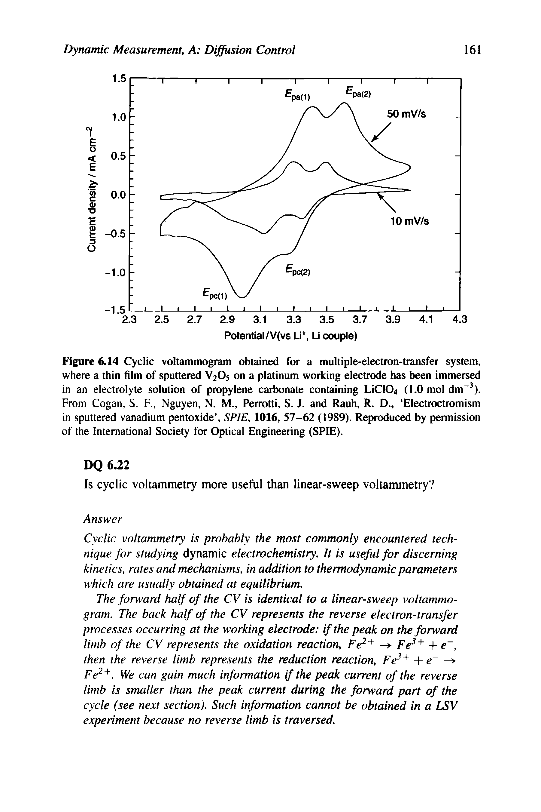 Figure 6.14 Cyclic voltammogram obtained for a multiple-electron-transfer system, where a thin film of sputtered V2O5 on a platinum working electrode has been immersed in an electrolyte solution of propylene carbonate containing LiCI04 (1.0 mol dm ). From Cogan, S. F., Nguyen, N. M Perrotti, S. J. and Rauh, R. D Electroctromism in sputtered vanadium pentoxide , SPIE, 1016, 57-62 (1989). Reproduced by permission of the International Society for Optical Engineering (SPIE).