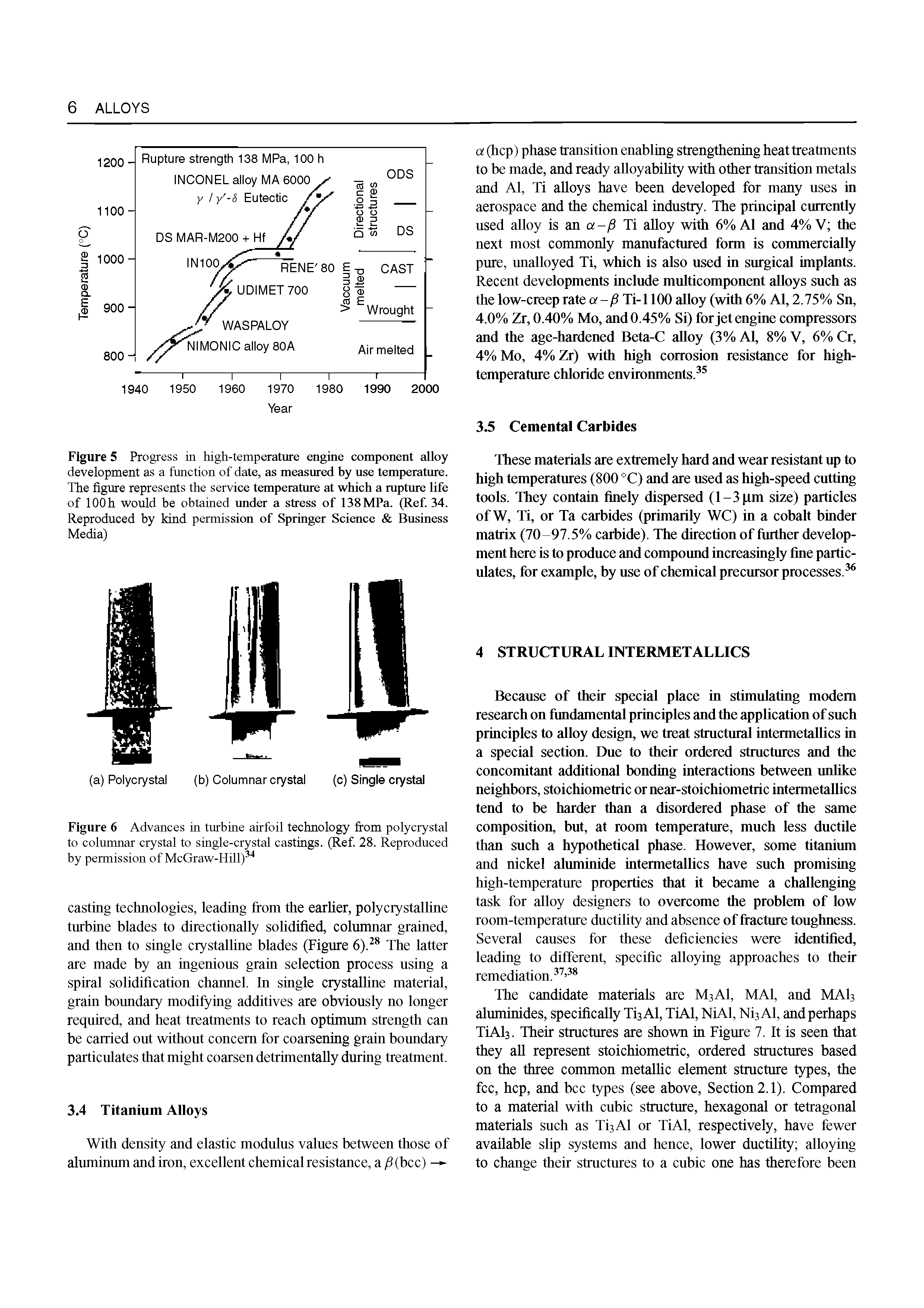 Figure 6 Advances in turbine airfoil technology from polycrystal to columnar crystal to single-crystal castings. (Ref. 28. Reproduced by permission of McGraw-Hill) ...