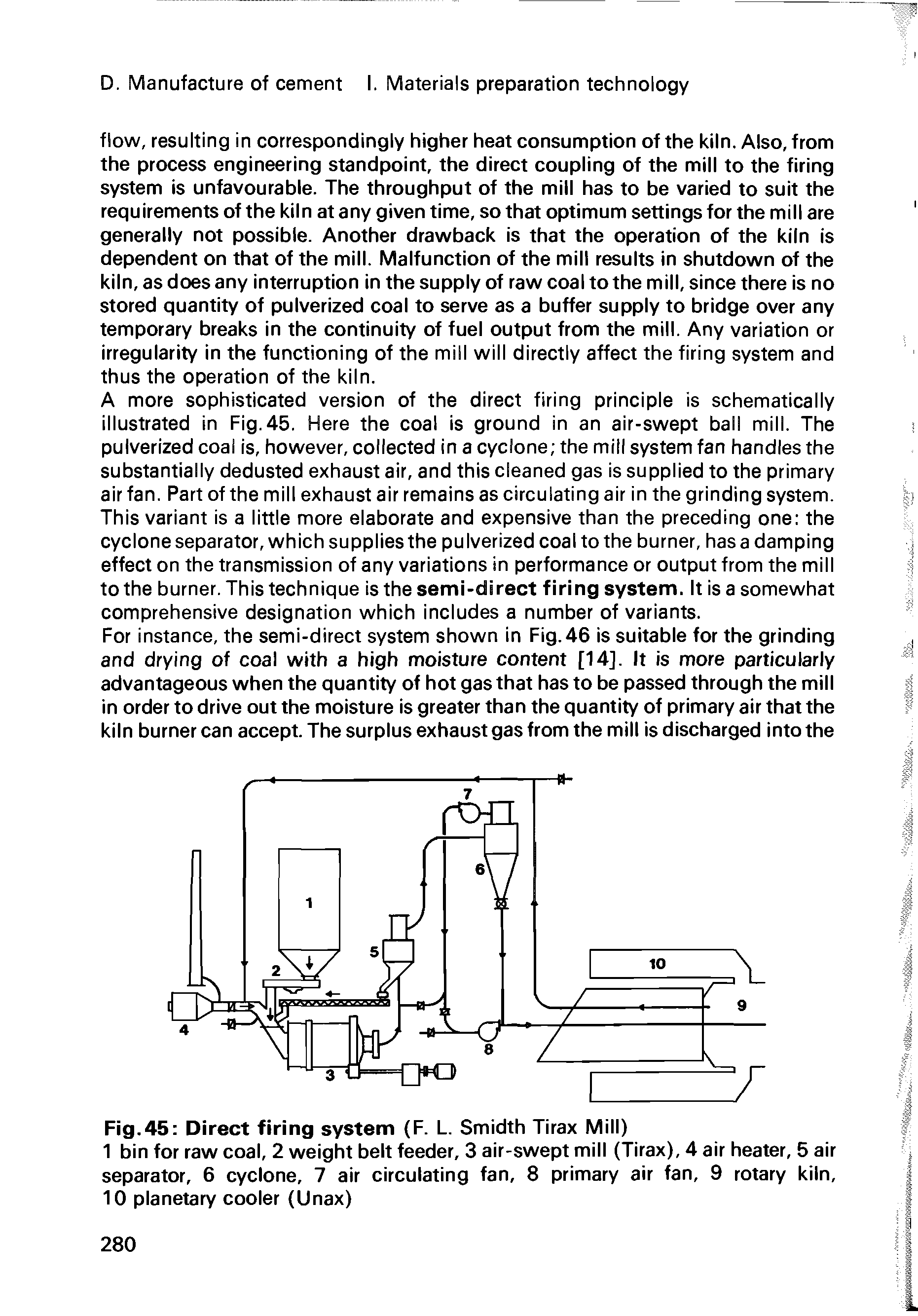 Fig.45 Direct firing system (F. L. Smidth Tirax Mill)...