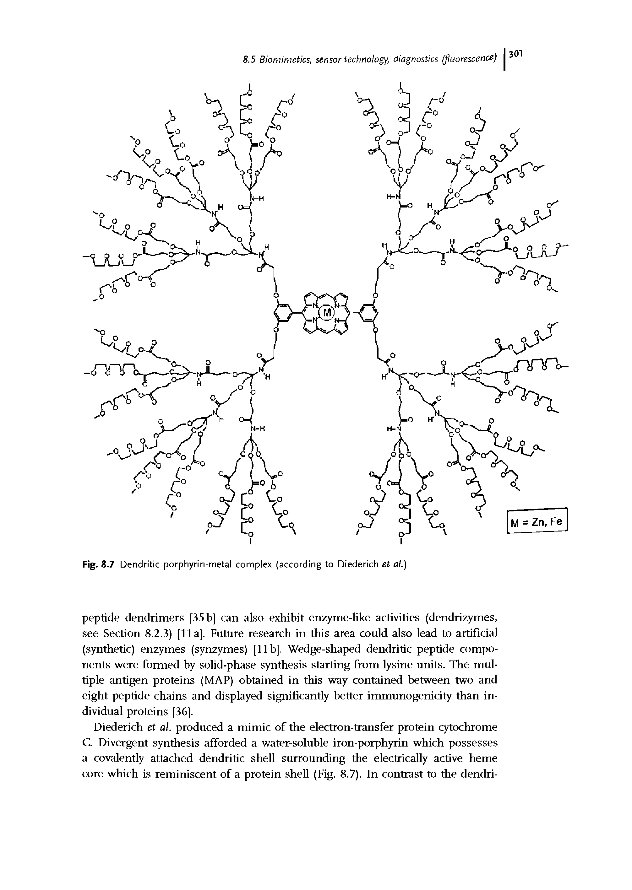 Fig. 8.7 Dendritic porphyrin-metal complex (according to Diederich et al.)...