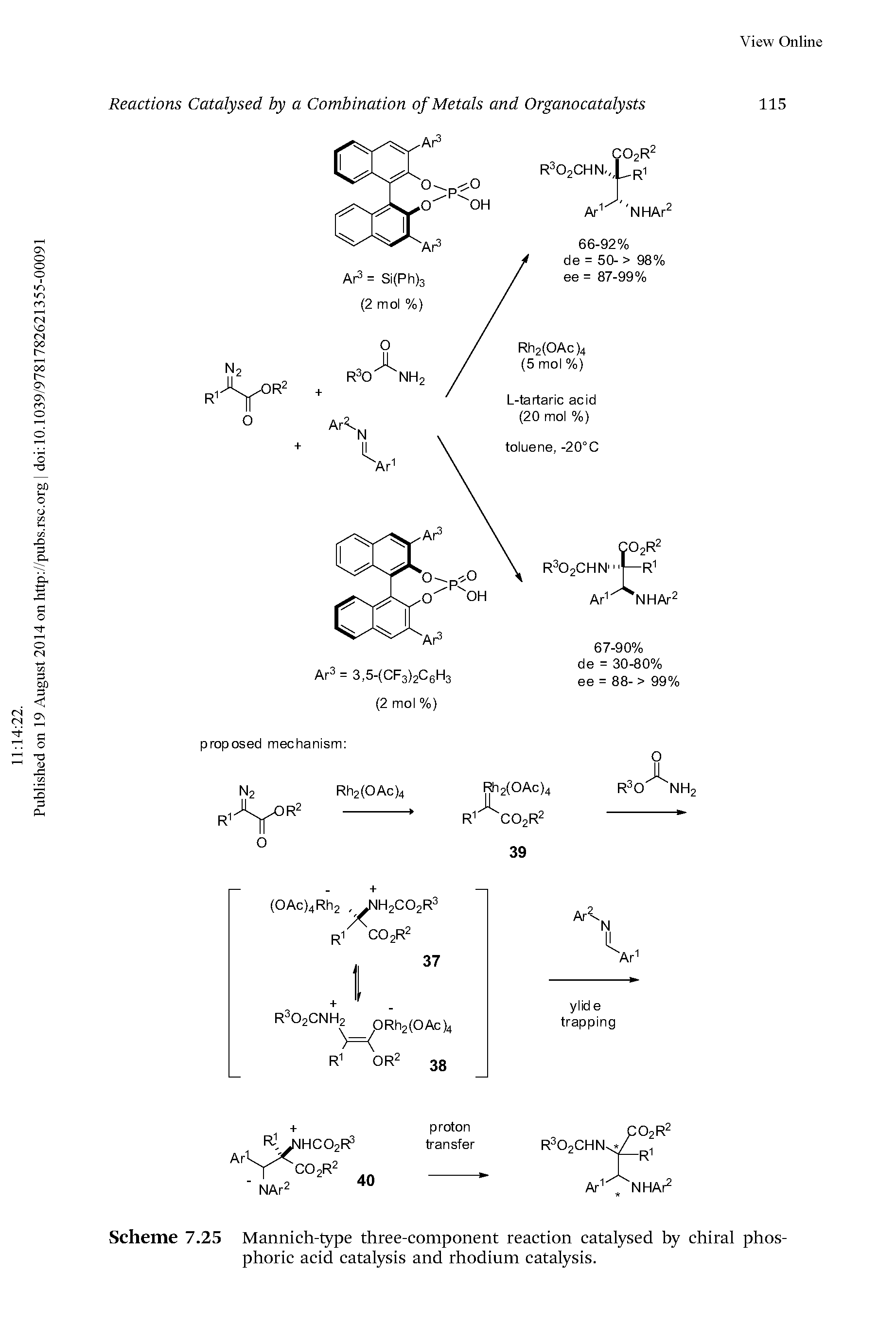 Scheme 7.25 Mannich-type three-component reaction catalysed by chiral phosphoric acid catalysis and rhodium catalysis.