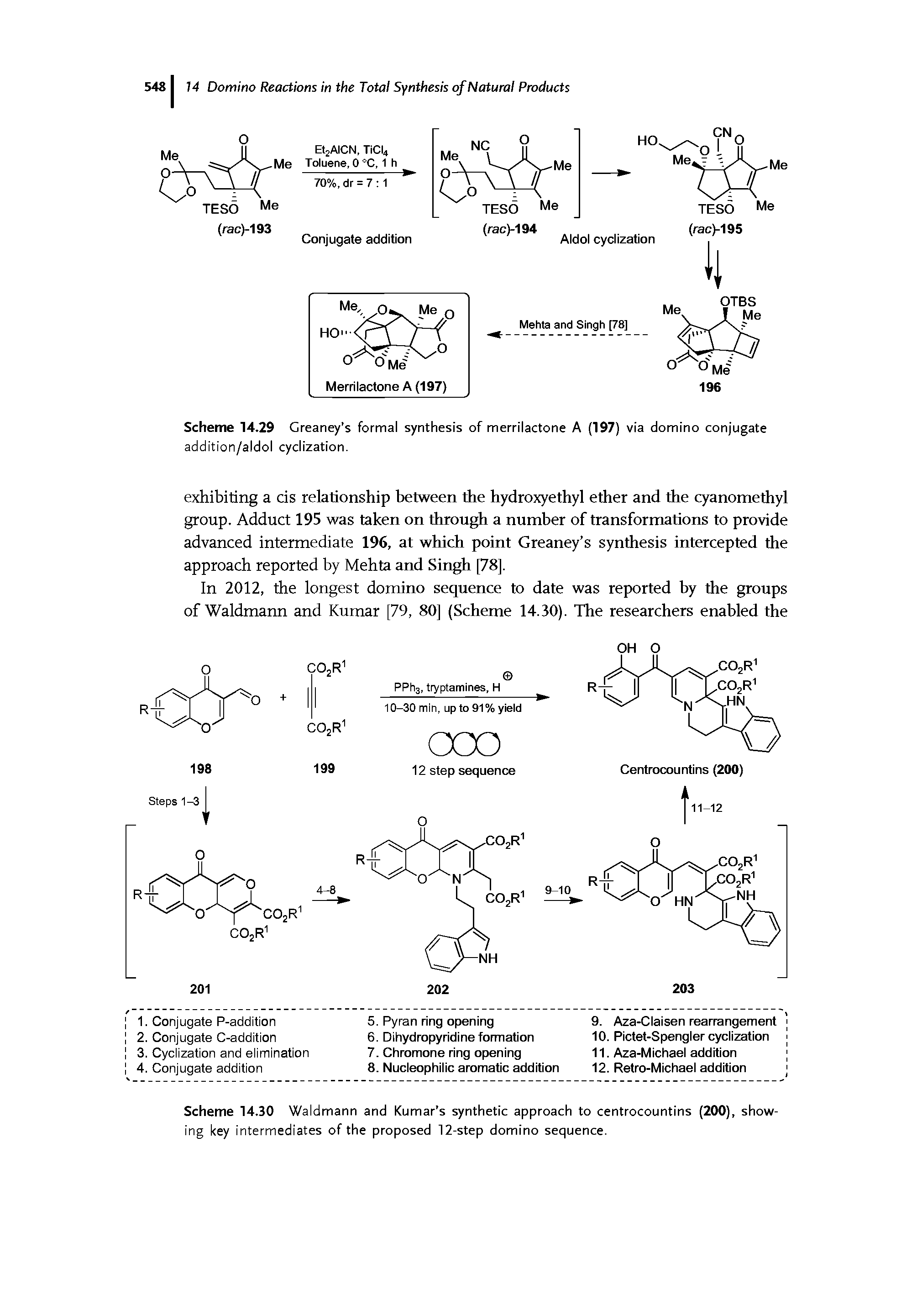 Scheme 14.29 Greaney s formal synthesis of merrilactone A (197) via domino conjugate addition/aldol cyclization.