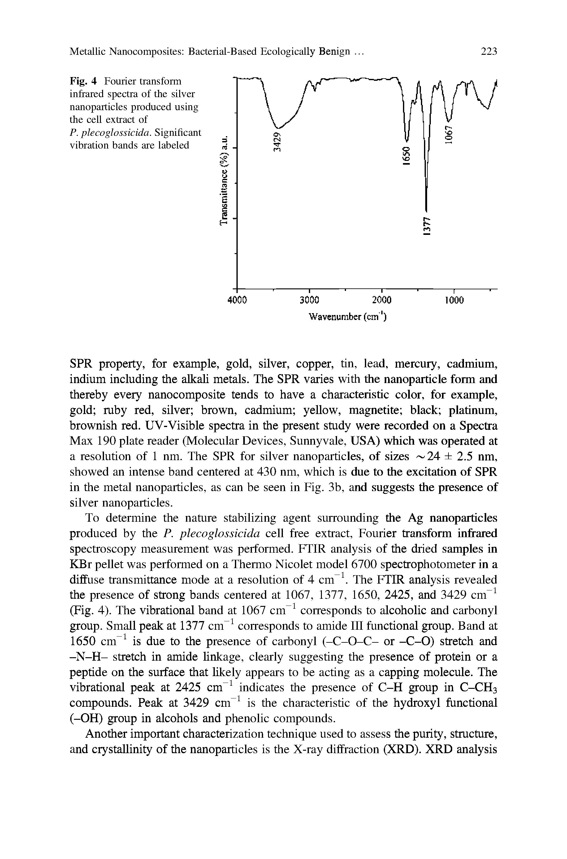 Fig. 4 Fourier transform infrared spectra of the silver nanoparticles produced using the cell extract of P. plecoglossicida. Significant vibration bands are labeled...