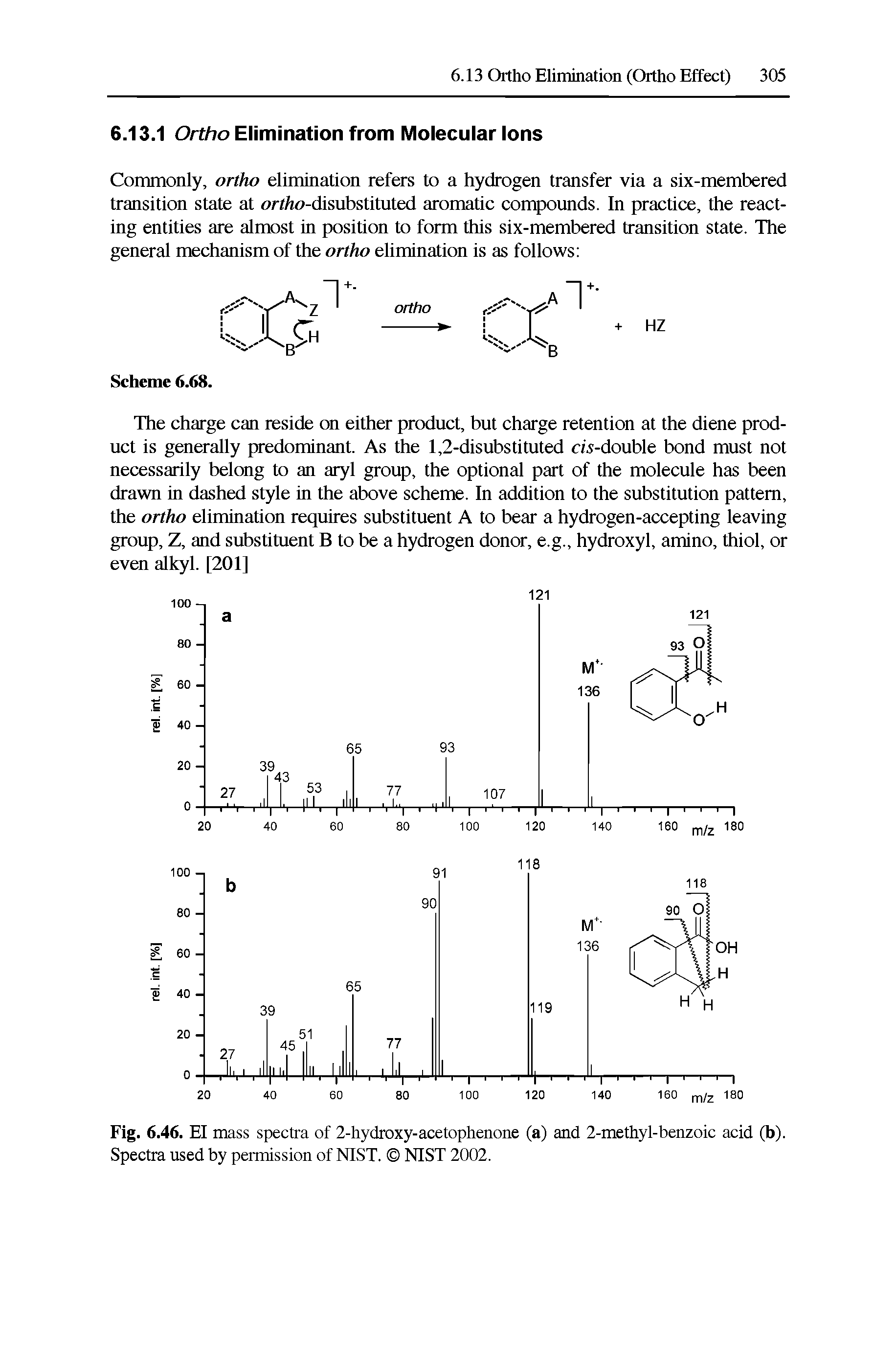Fig. 6.46. El mass spectra of 2-hydroxy-acetophenone (a) and 2-methyl-benzoic acid (b). Spectra used by permission of NIST. NIST 2002.