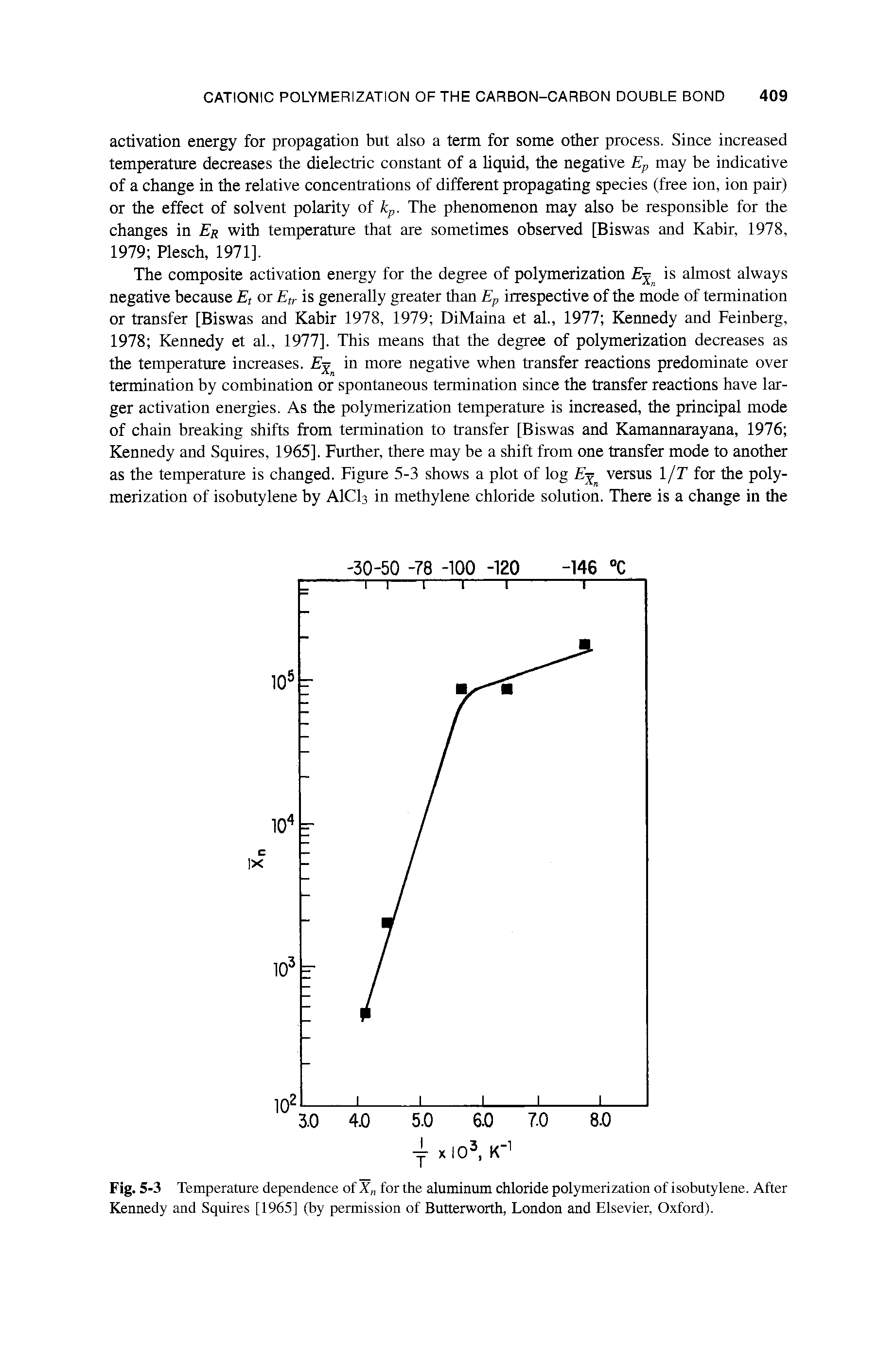 Fig. 5-3 Temperature dependence of Xn for the aluminum chloride polymerization of isobutylene. After Kennedy and Squires [1965] (by permission of Butterworth, London and Elsevier, Oxford).