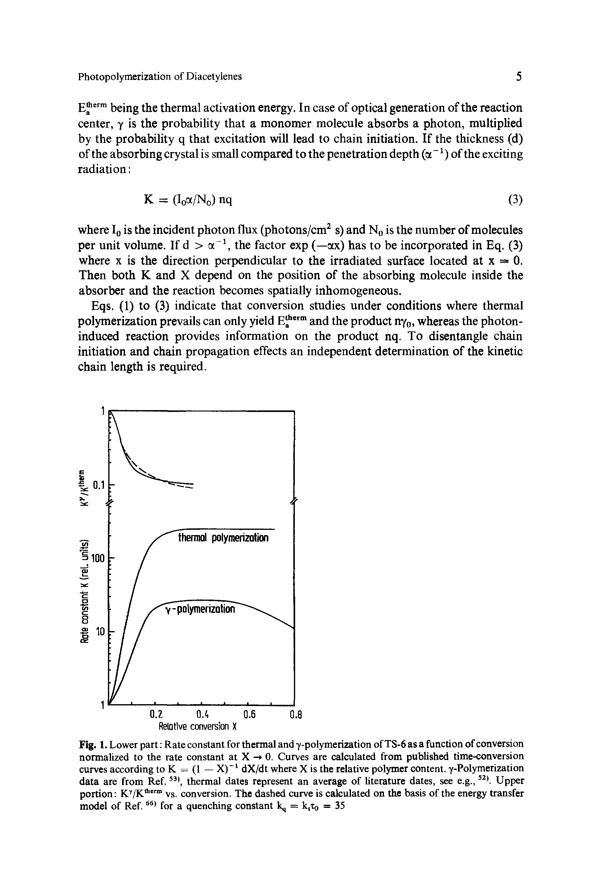 Fig. 1. Lower part Rate constant for thermal and y-polymerization of TS-6 as a function of conversion normalized to the rate constant at X - 0. Curves are calculated from published time-conversion curves according to K = (1 — X)- dX/dt where X is the relative polymer content. y-Polymerization data are from Ref. thermal dates represent an average of literature dates, see e.g., Upper portion vs. conversion. The dashed curve is calculated on the basis of the energy transfer...