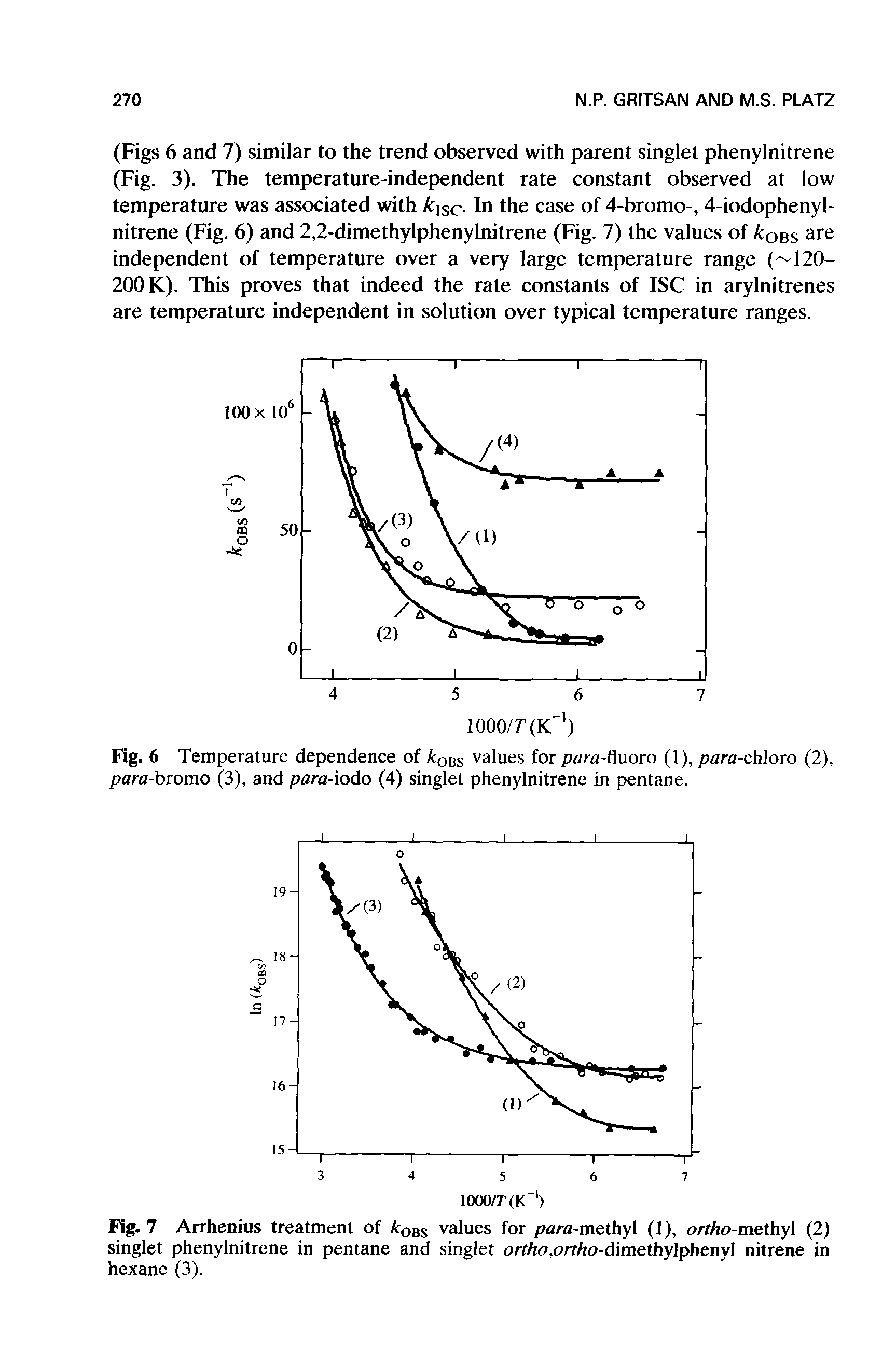 Fig. 6 Temperature dependence of koBs values for para-fluoro (1), para-chloro (2), para-bromo (3), and para-iodo (4) singlet phenylnitrene in pentane.