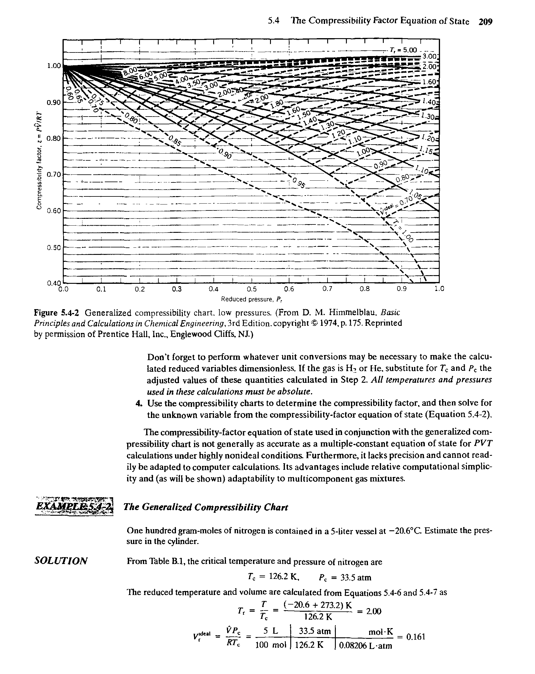 Figure 5.4-2 Generalized compressibility chart, low pressures. (From D. iM. Himmelblau. Basic Principles and Calculations in Chemical Engineering, 3rd Edition, copyright 1974, p. 175. Reprinted by permission of Prentice Hall, Inc., Englewood Qiffs, NX)...