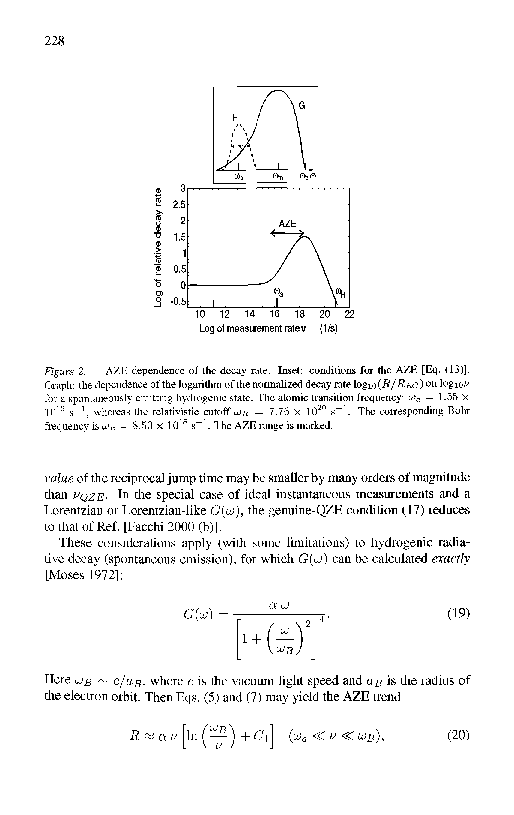 Figure 2. AZE dependence of the decay rate. Inset conditions for the AZE [Eq. (13)]. Graph the dependence of the logarithm of the normalized decay rate logiofh / Rug ) on logioi for a spontaneously emitting hydrogenic state. The atomic transition frequency uJa = 1.55 X 1016 s 1, whereas the relativistic cutoff cor = 7.76 x 1020 s-1. The corresponding Bohr frequency is cub = 8.50 x 1018 s 1. The AZE range is marked.
