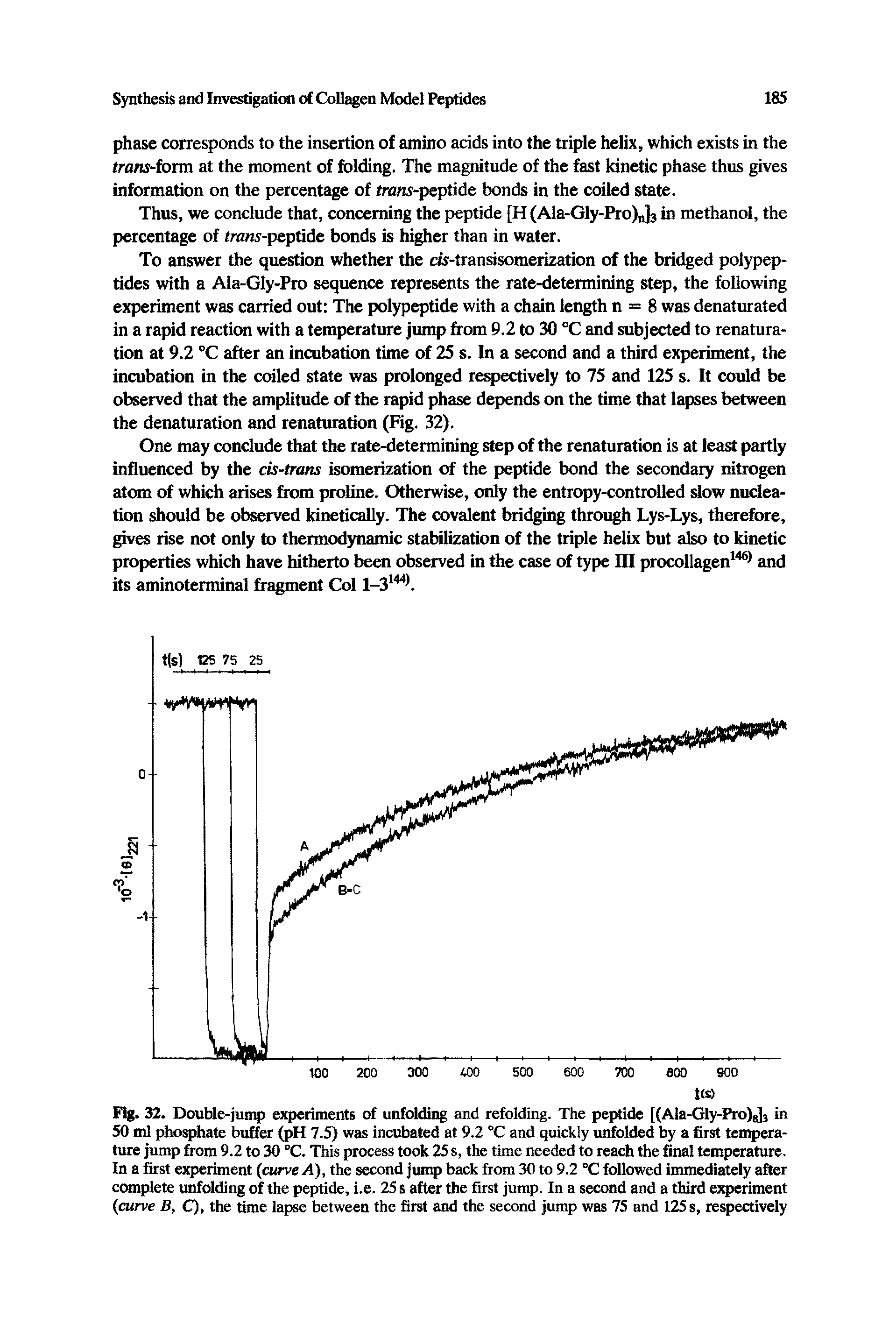 Fig. 32. Double-jump experiments of unfolding and refolding. The peptide [(Ala-Gly-Pro)s]3 in 50 ml phosphate buffer (pH 7.5) was incubated at 9.2 °C and quickly unfolded by a first temperature jump from 9.2 to 30 °C. This process took 25 s, the time needed to reach the final temperature. In a first experiment (curve A), the second jump back from 30 to 9.2 °C followed immediately after complete unfolding of the peptide, i.e. 25 s after the first jump. In a second and a third experiment (curve B, C), the time lapse between the first and the second jump was 75 and 125 s, respectively...