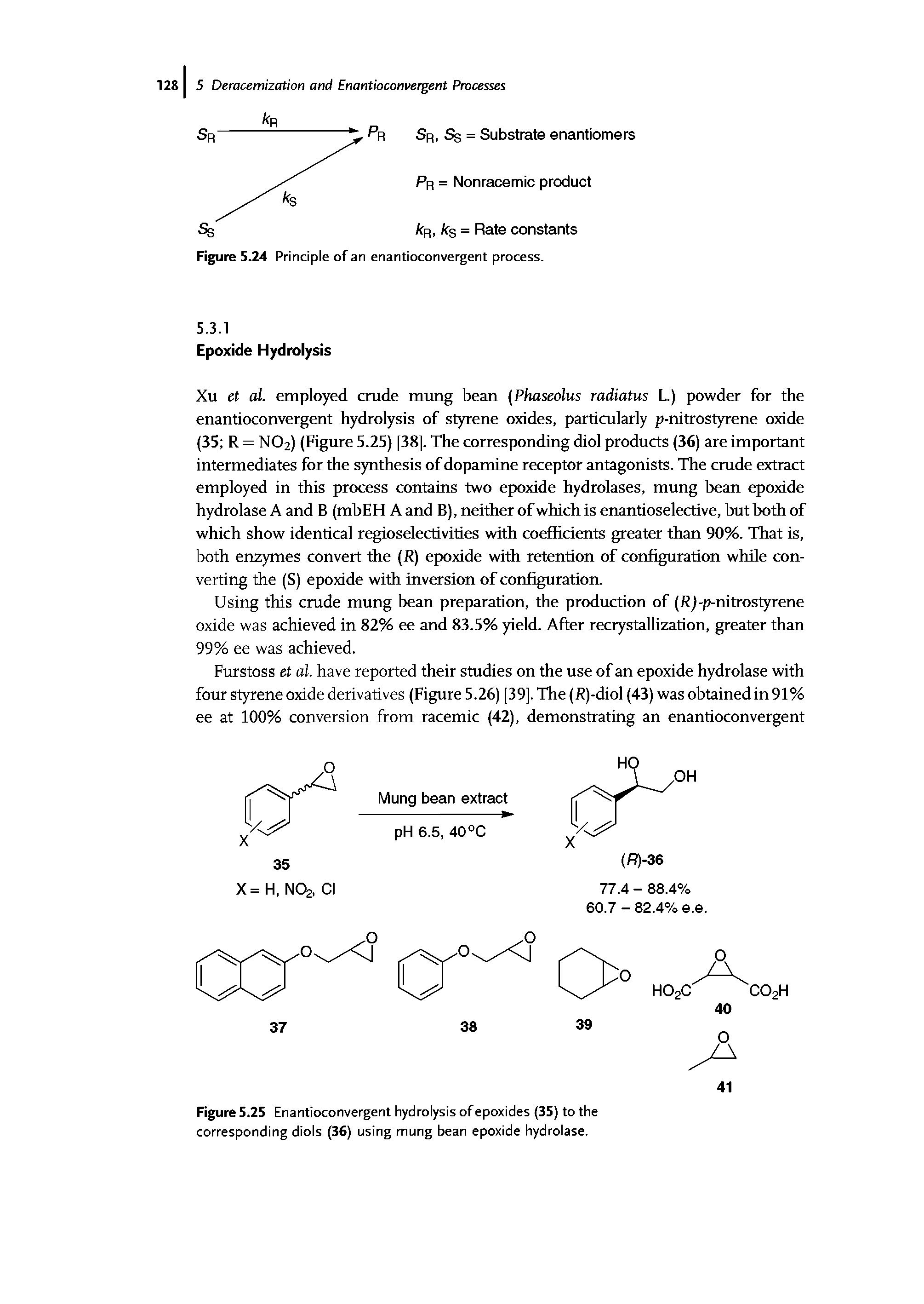 Figure 5.25 Enantioconvergent hydrolysis of epoxides (35) to the corresponding diols (36) using mung bean epoxide hydrolase.