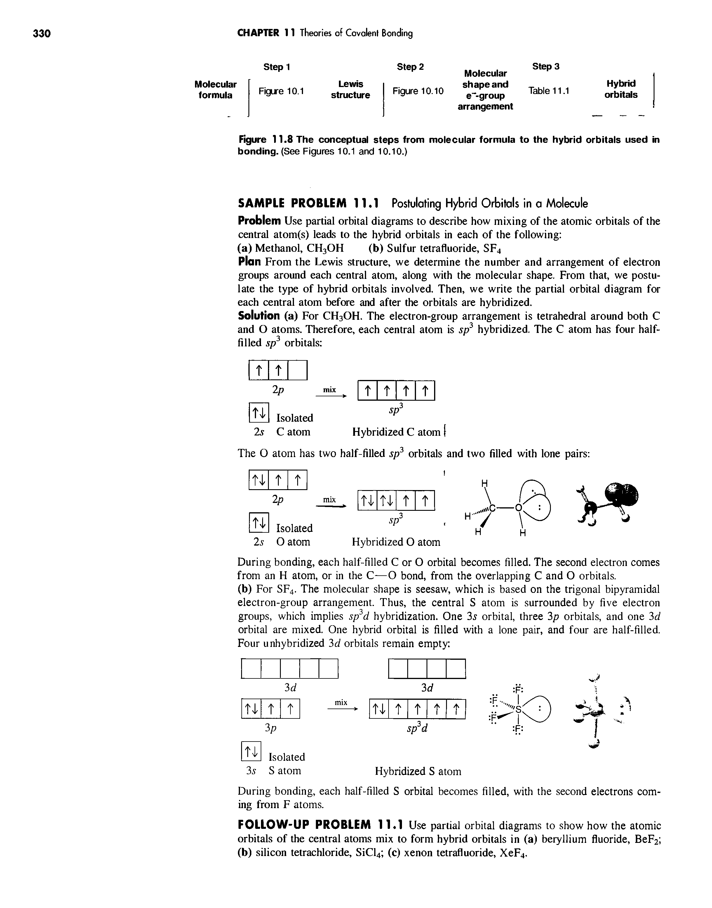 Figure 11.8 The conceptual steps from molecular formula to the hybrid orbitals used in bonding. (See Figures 10.1 and 10.10.)...