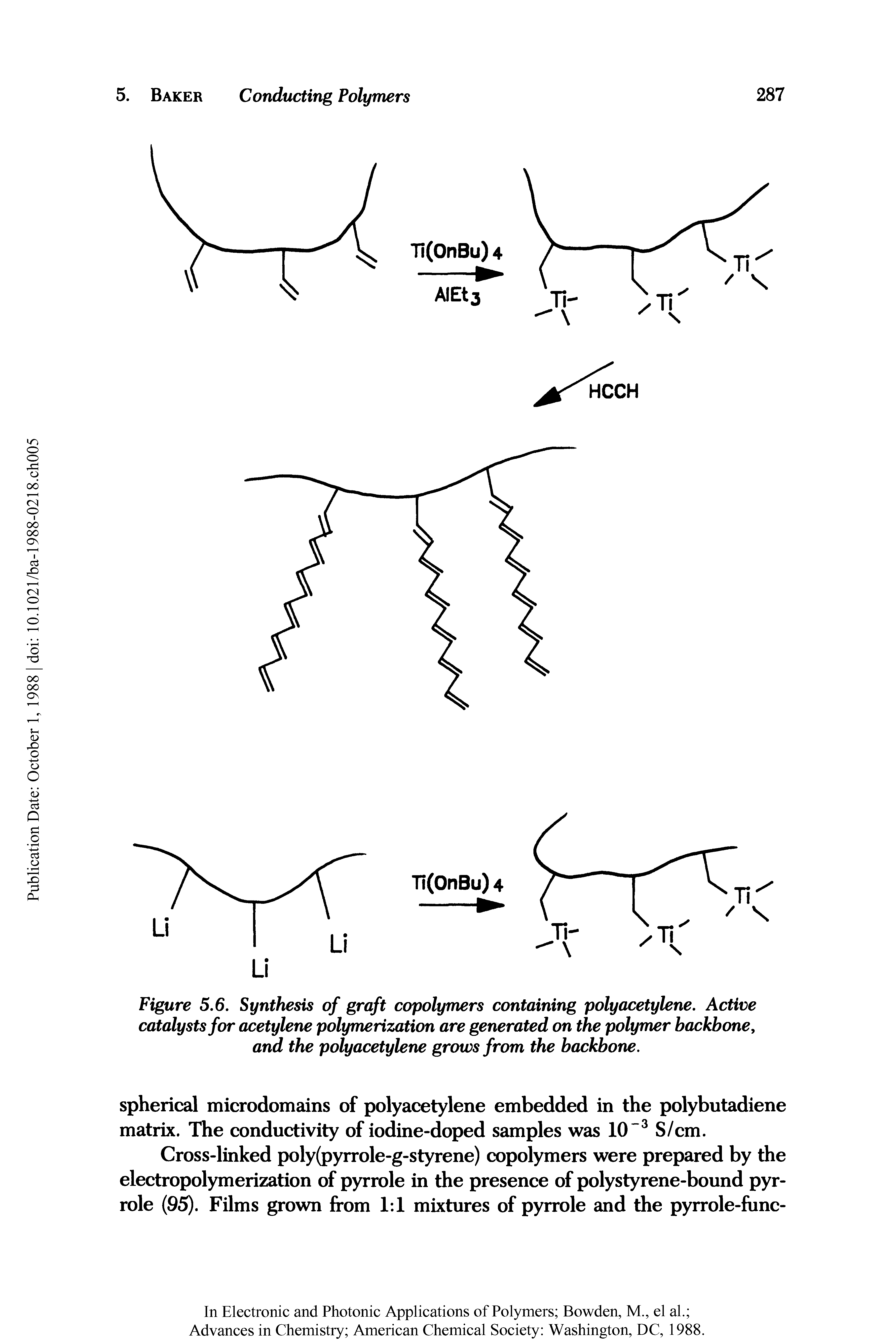 Figure 5.6. Synthesis of graft copolymers containing poly acetylene. Active catalysts for acetylene polymerization are generated on the polymer backbone, and the polyacetylene grows from the backbone.