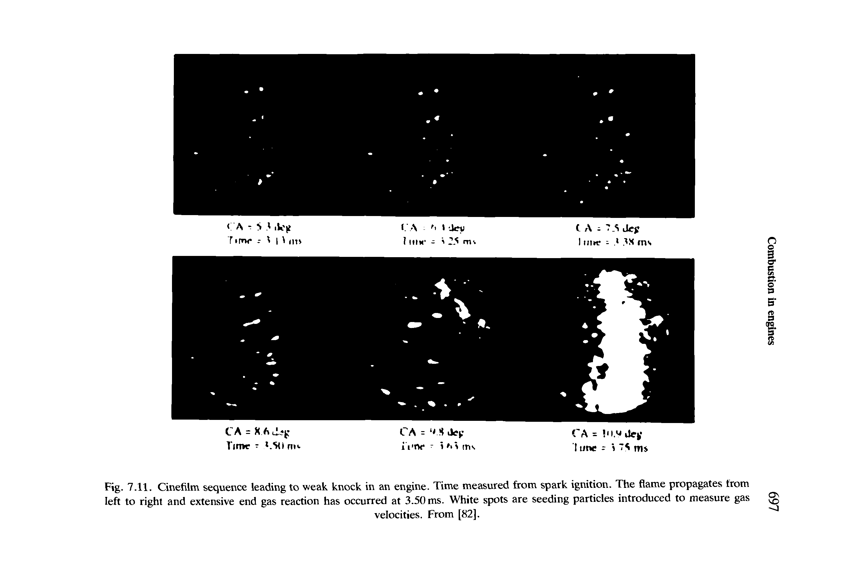 Fig. 7.11. Cinefilm sequence leading to weak knock in an engine. Time measured from spark ignition. The flame propagates from left to right and extensive end gas reaction has occurred at 3.50 ms. White spots are seeding particles introduced to measure gas...