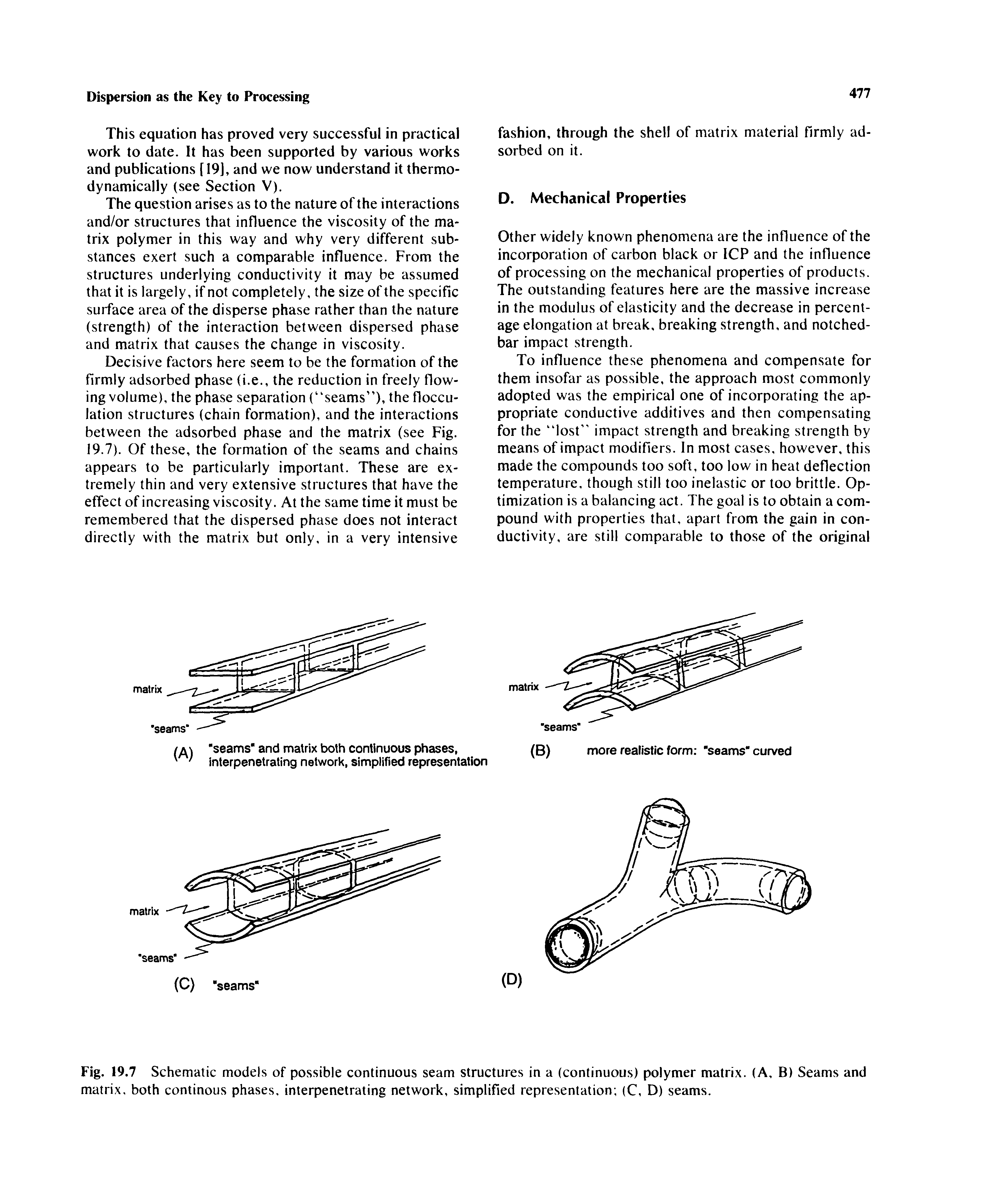 Fig. 19.7 Schematic models of possible continuous seam structures in a (continuous) polymer matrix. (A, B) Seams and matrix, both continous phases, interpenetrating network, simplified representation (C, D) seams.