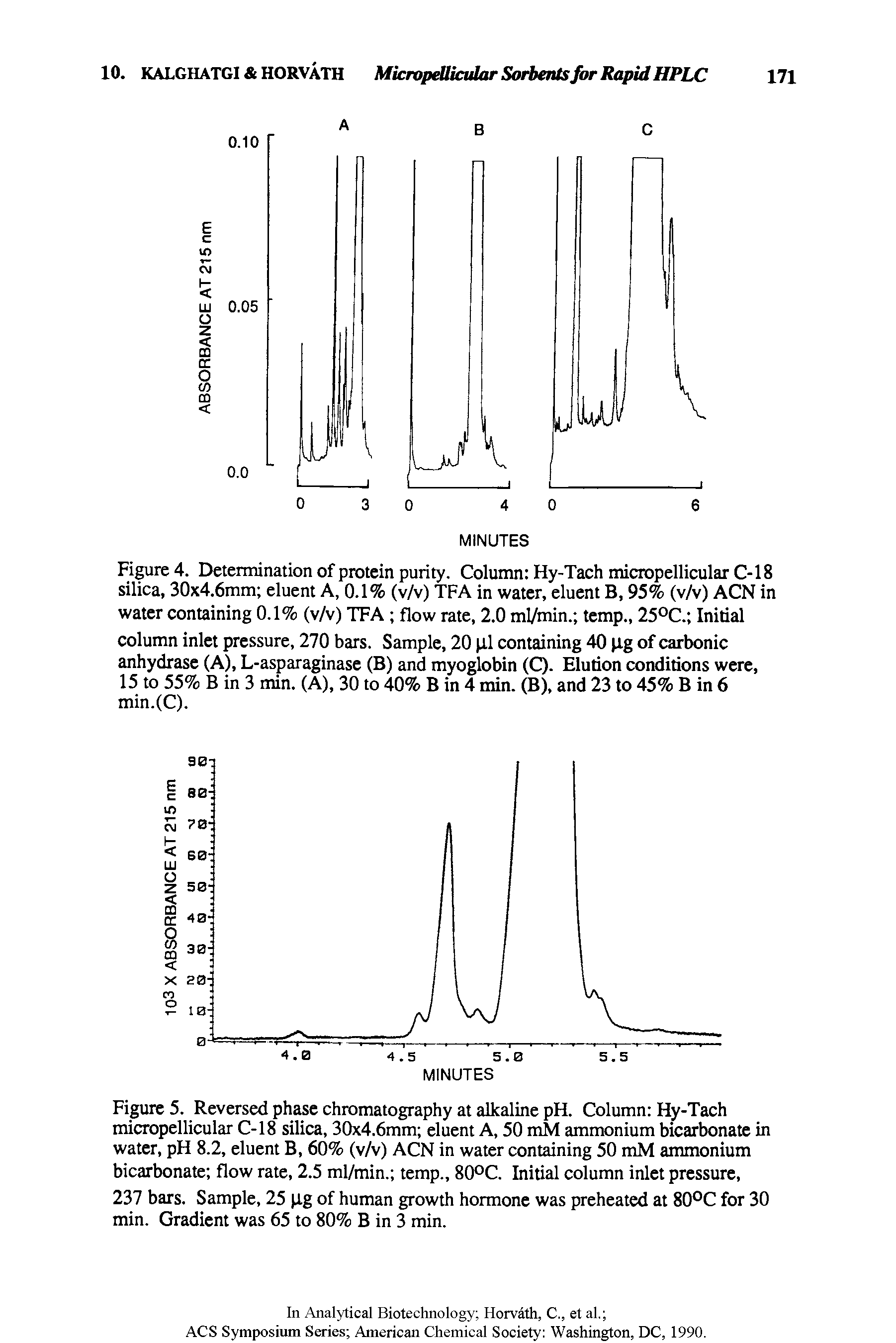 Figure 4. Determination of protein purity. Column Hy-Tach micropellicular C-18 silica, 30x4.6mm eluent A, 0.1% (v/v) TFA in water, eluent B, 95% (v/v) ACN in water containing 0.1% (v/v) TFA flow rate, 2.0 ml/min. temp., 25°C. Initial column inlet pressure, 270 bars. Sample, 20 JJ.1 containing 40 ig of carbonic anhydrase (A), L-asparaginase (B) and myoglobin (Q. Elution conditions were,...