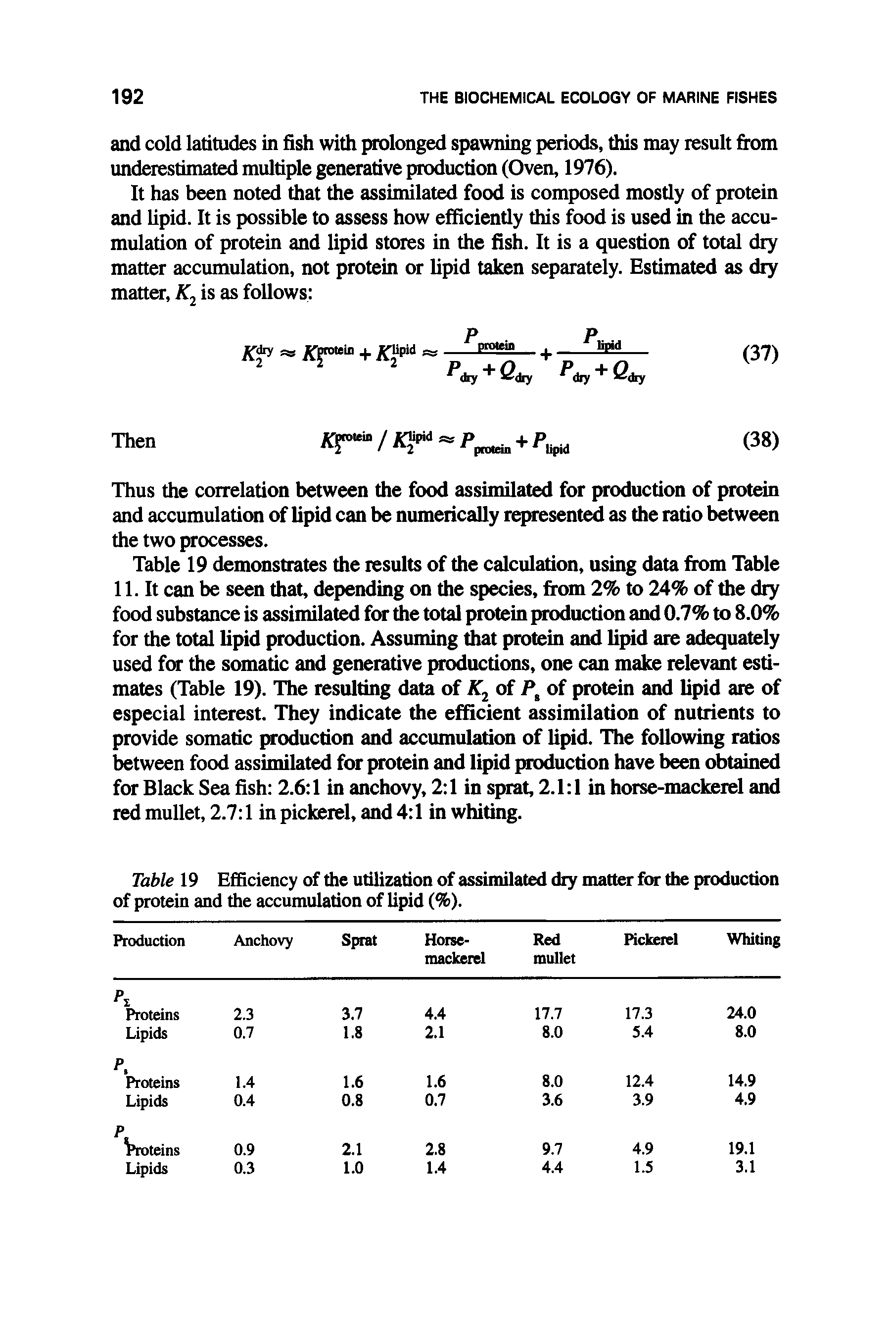 Table 19 demonstrates the results of the calculation, using data from Table 11. It can be seen that, depending on the species, from 2% to 24% of the dry food substance is assimilated for the total protein production and 0.7% to 8.0% for the total lipid production. Assuming that protein and lipid are adequately used for the somatic and generative productions, one can make relevant estimates (Table 19). The resulting data of K2 of P of protein and lipid are of especial interest. They indicate the efficient assimilation of nutrients to provide somatic production and accumulation of lipid. The following ratios between food assimilated for protein and lipid production have been obtained for Black Sea fish 2.6 1 in anchovy, 2 1 in sprat, 2.1 1 in horse-mackerel and red mullet, 2.7 1 in pickerel, and 4 1 in whiting.