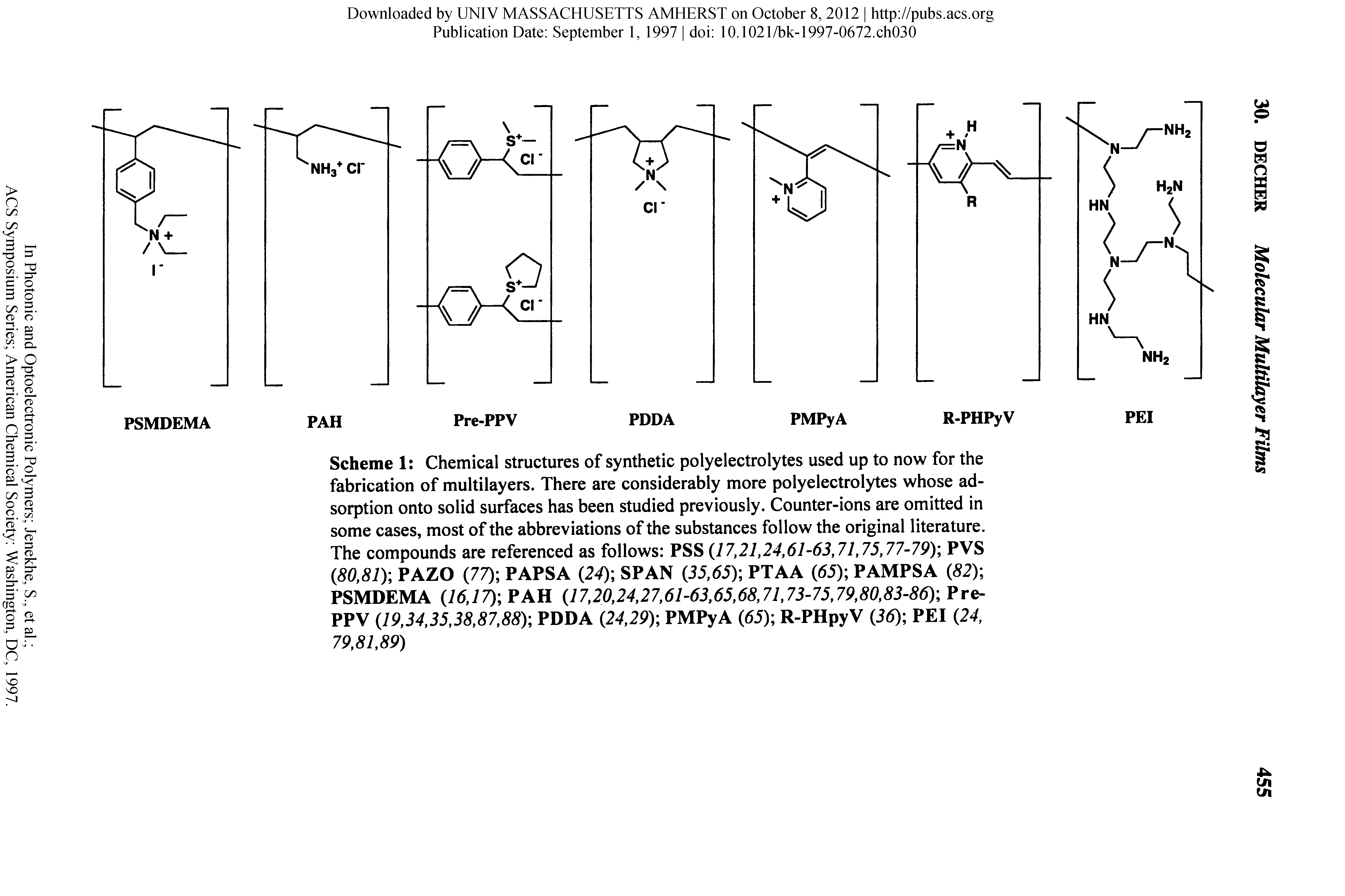 Scheme 1 Chemical structures of synthetic polyelectrolytes used up to now for the fabrication of multilayers. There are considerably more polyelectrolytes whose adsorption onto solid surfaces has been studied previously. Counter-ions are omitted in some cases, most of the abbreviations of the substances follow the original literature. The compounds are referenced as follows PSS (17,21,24,61-63,71,75,77-79) PVS (80,81) PAZO (77) PAPSA (24) SPAN (35,65) PTAA (65) PAMPSA (82) PSMDEMA (7(5,77) PAH (17,20,24,27,61-63,65,68,71,73-75,79,80,83-86) l re-PPV (19,34,35,38,87,88) PDDA (24,29) PMPyA (65) R-PHpyV (36) PEI (24, 79,81,89)...