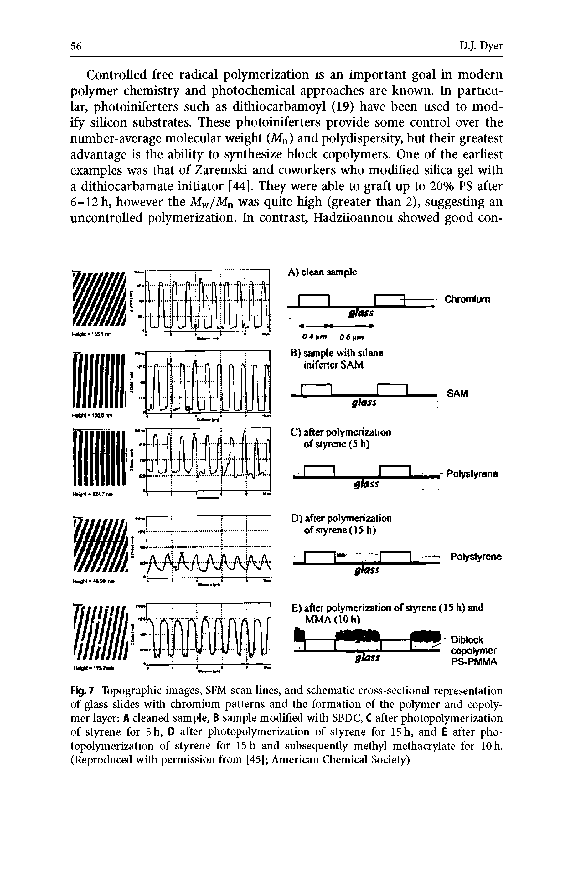 Fig. 7 Topographic images, SFM scan lines, and schematic cross-sectional representation of glass slides with chromium patterns and the formation of the polymer and copolymer layer A cleaned sample, B sample modified with SBDC, C after photopolymerization of styrene for 5h, D after photopolymerization of styrene for 15 h, and E after photopolymerization of styrene for 15 h and subsequently methyl methacrylate for 10 h. (Reproduced with permission from [45] American Chemical Society)...