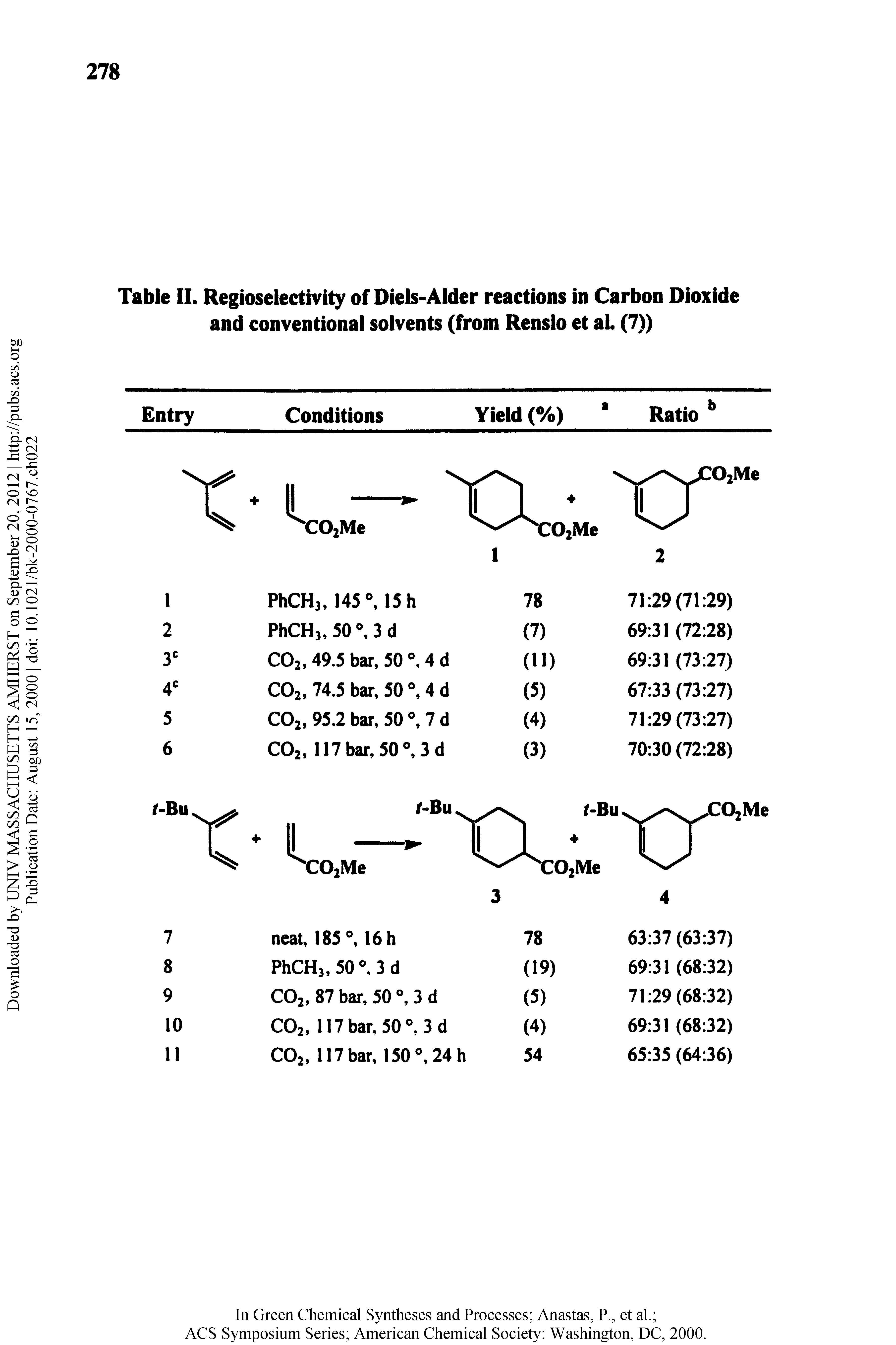 Table II. Regioseiectivity of Diels-Alder reactions in Carbon Dioxide and conventional solvents (from Renslo et al. (7))...