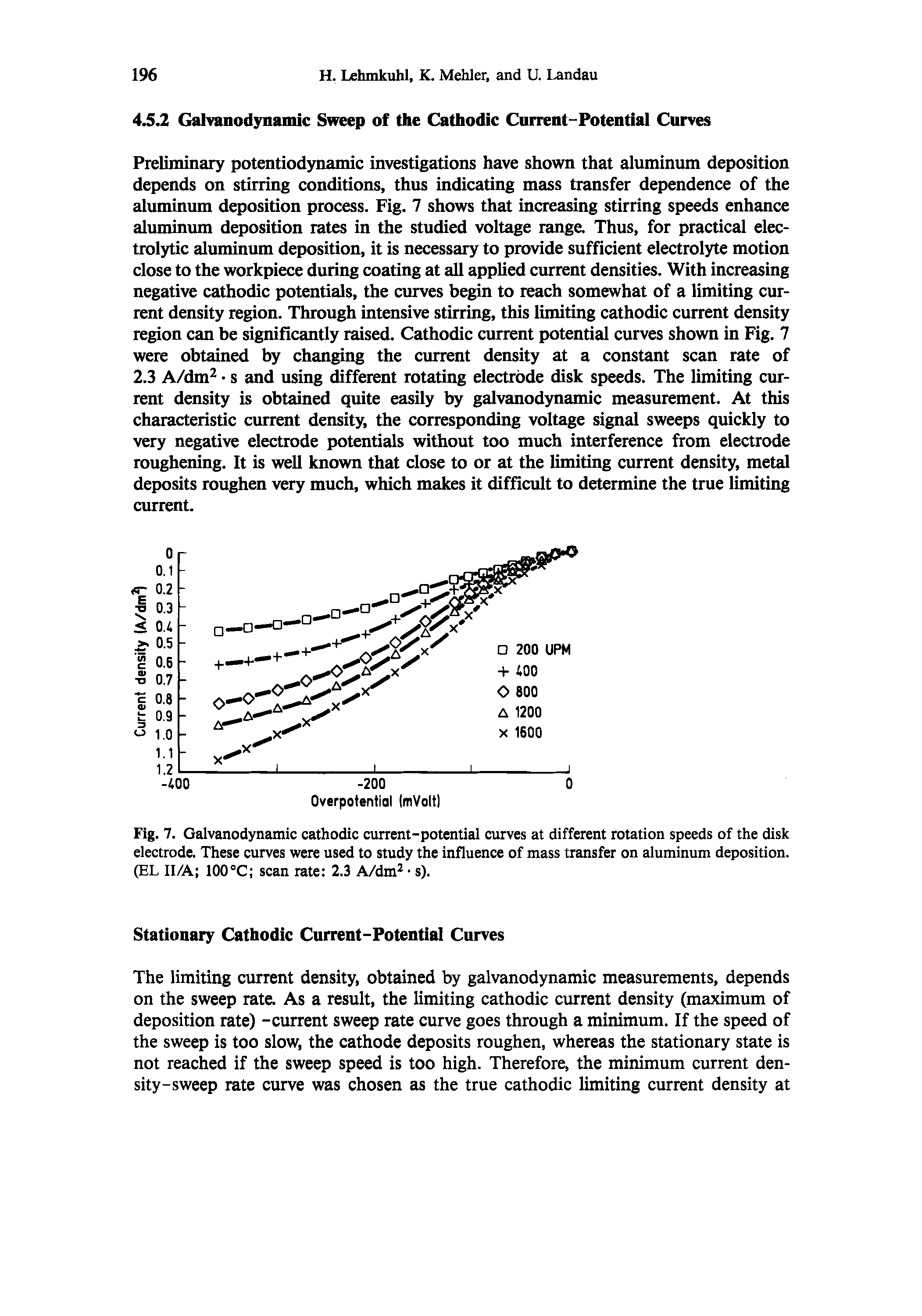 Fig. 7. Galvanodynamic cathodic current-potential curves at different rotation speeds of the disk electrode. These curves were used to study the Influence of mass transfer on aluminum deposition. (EL II/A 100°C scan rate 2.3 A/dm s).